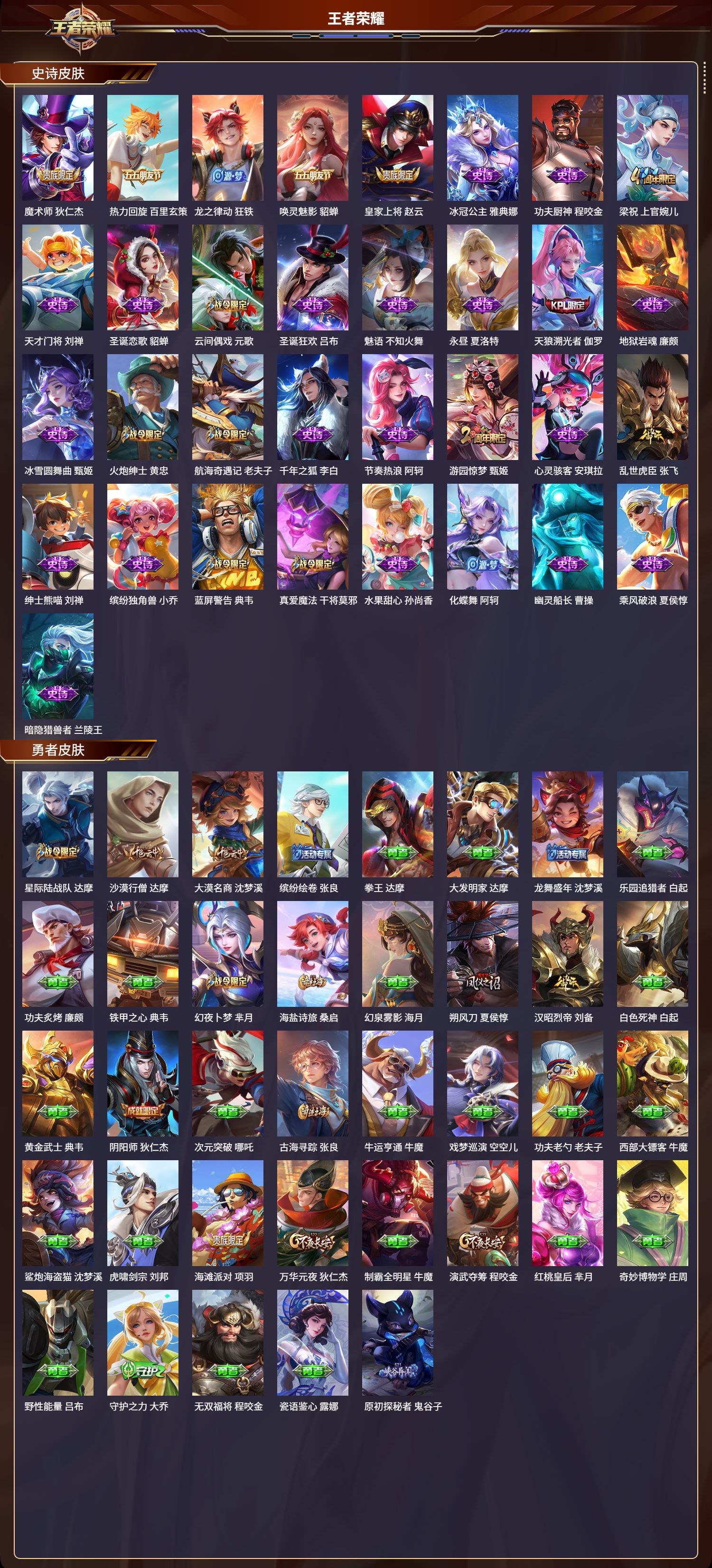 WZCMW3460530王者荣耀账号详情图4