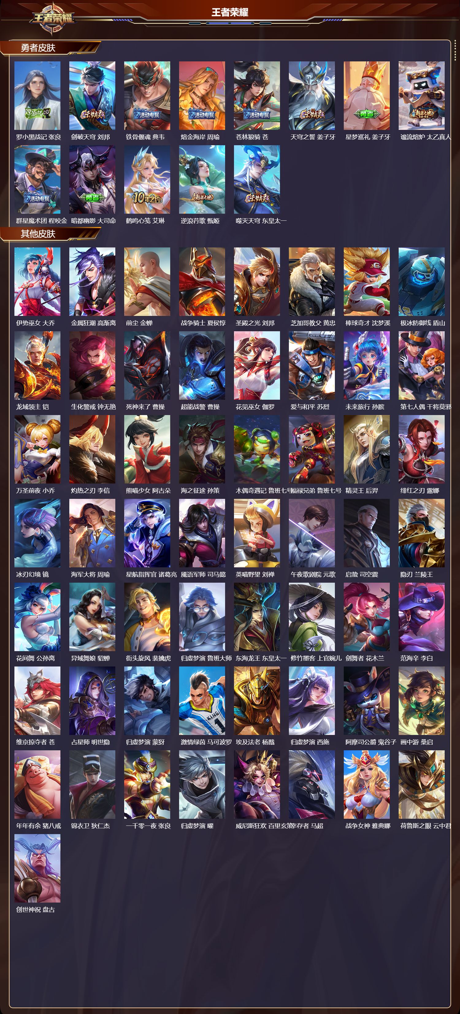 WZMK3463228王者荣耀账号详情图5