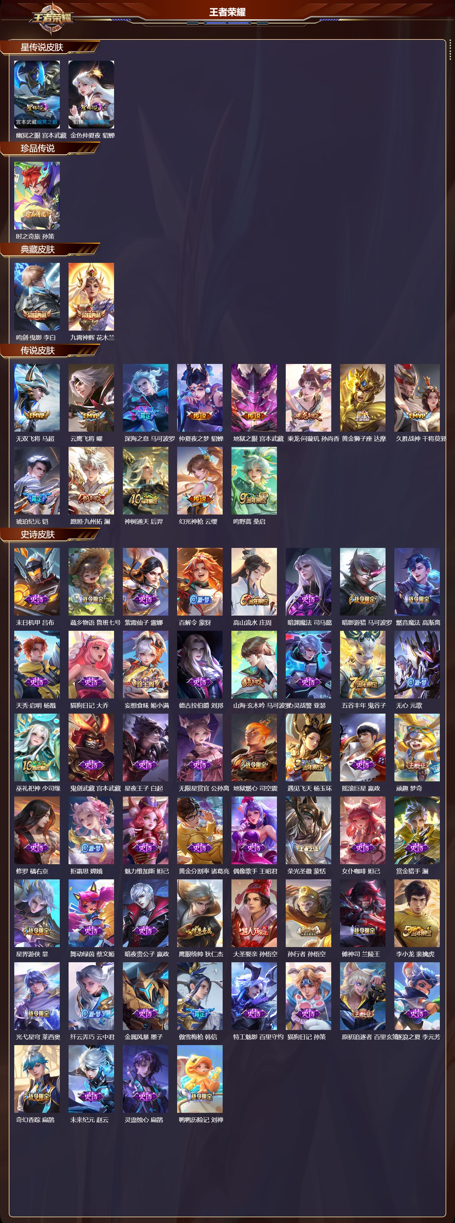 WZMK3463233王者荣耀账号详情图2