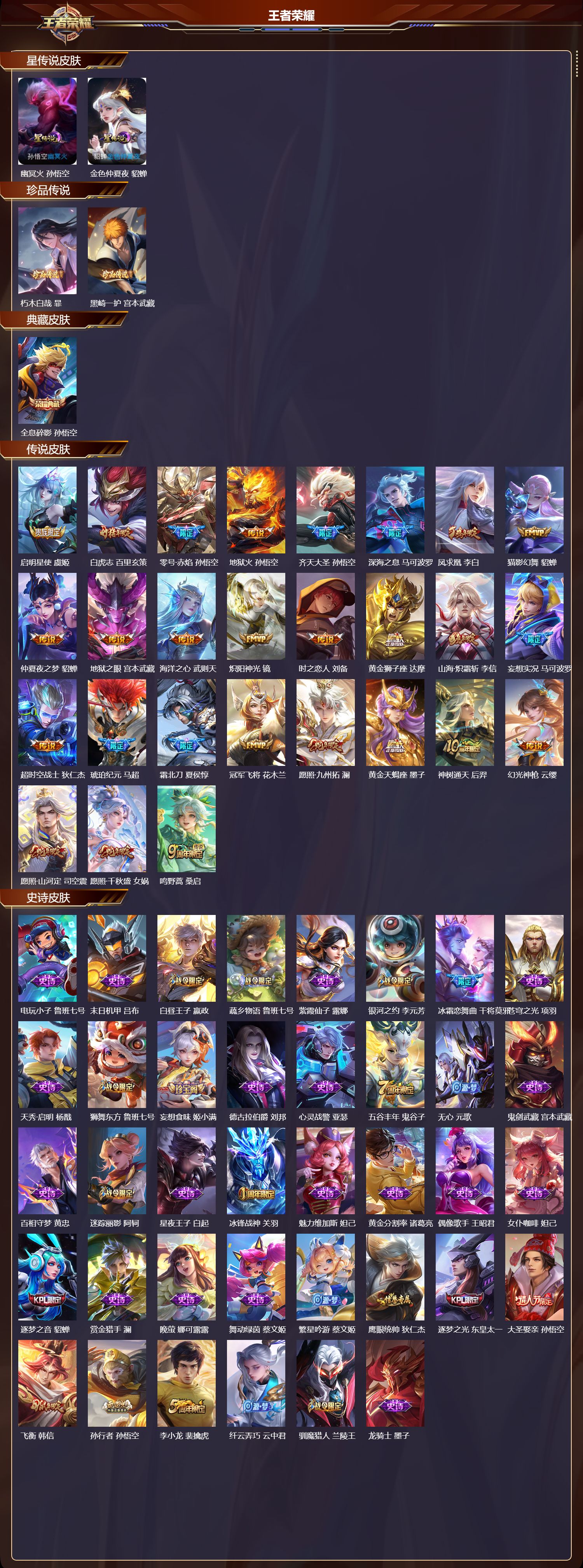 WZMK3463237王者荣耀账号详情图2