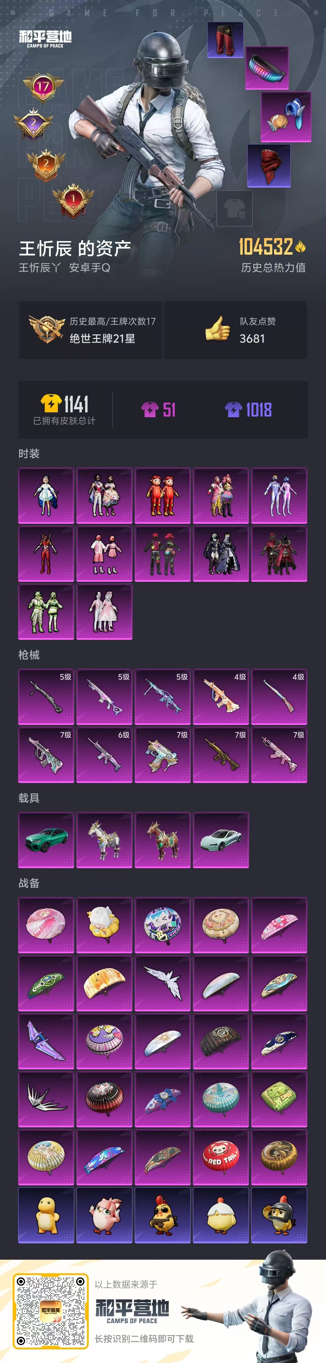 HPSJ3444943和平精英账号详情图3 HPSJ3444943和平精英账号详情图3