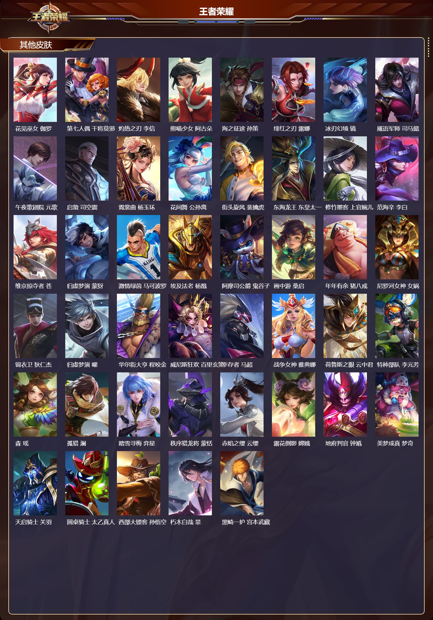 WZMK3463237王者荣耀账号详情图6