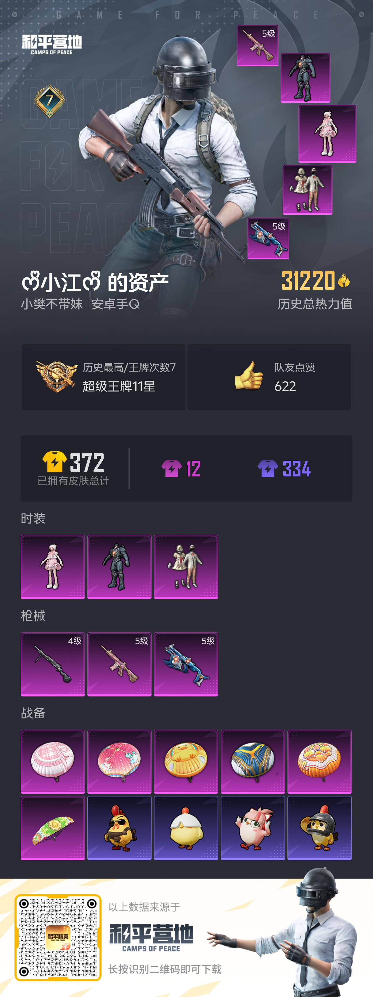 HPSJ3448384和平精英账号详情图3 HPSJ3448384和平精英账号详情图3