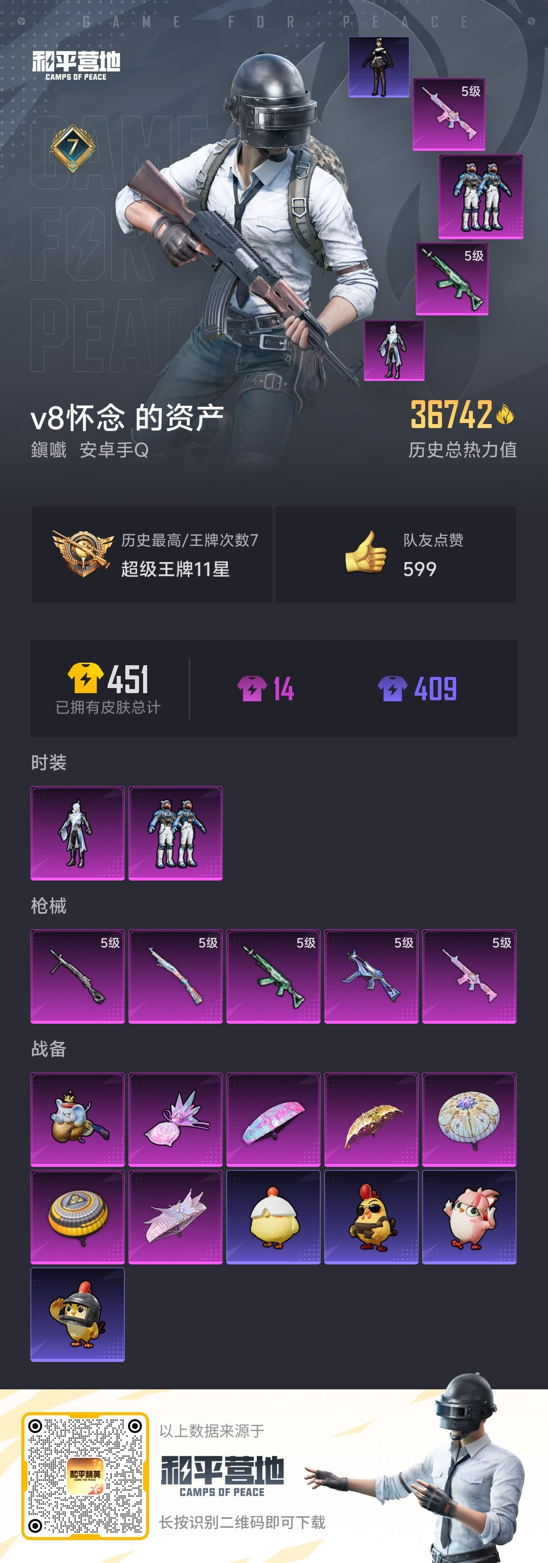 HPSJ3444982和平精英账号详情图2