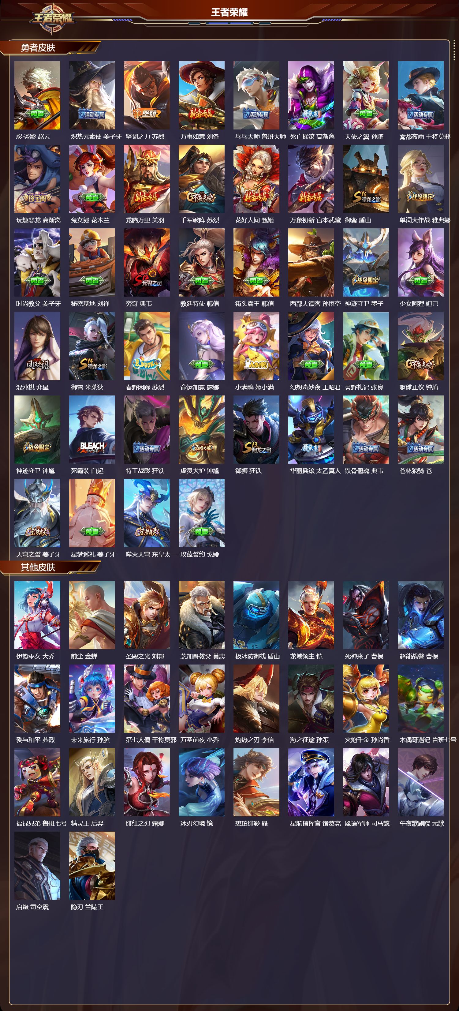 WZMK3463234王者荣耀账号详情图4