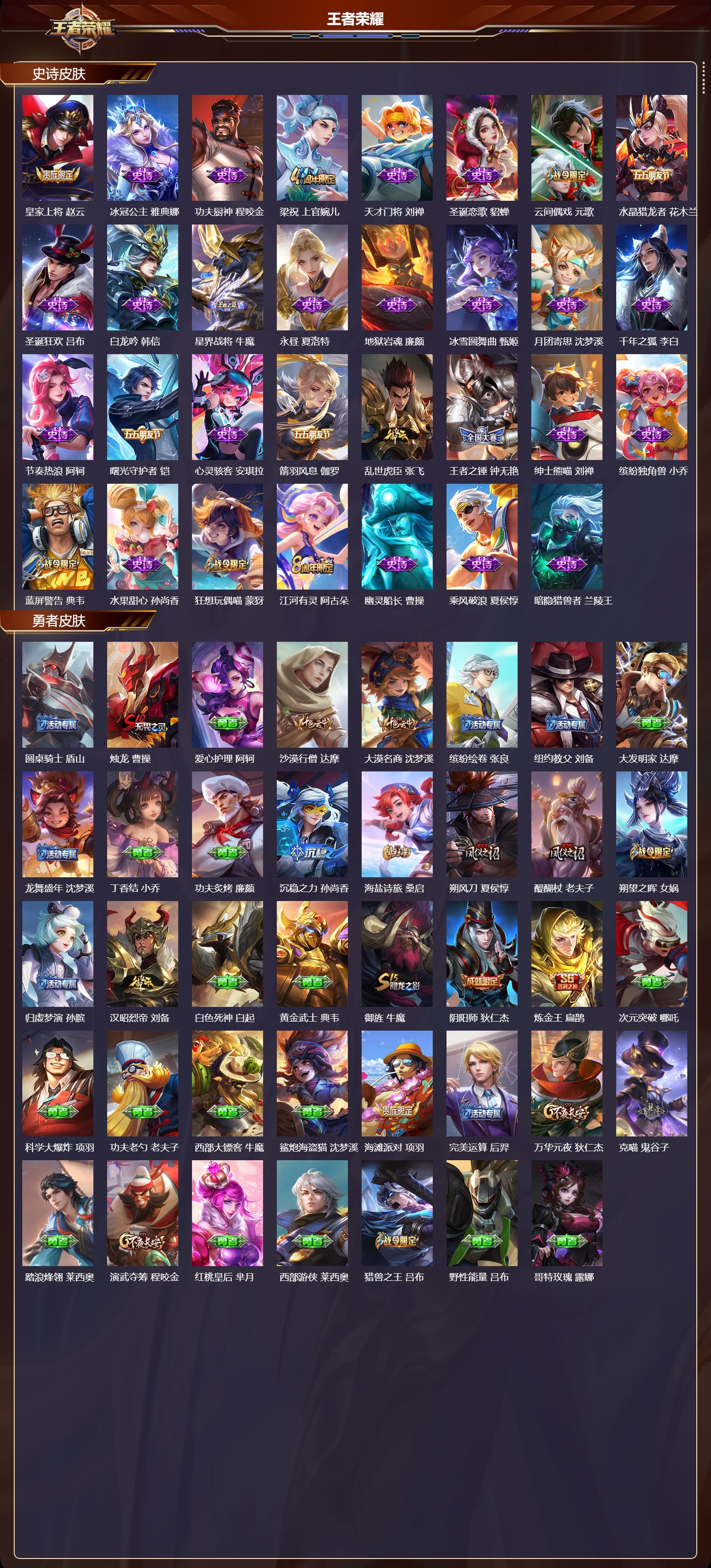 WZMK3463228王者荣耀账号详情图3