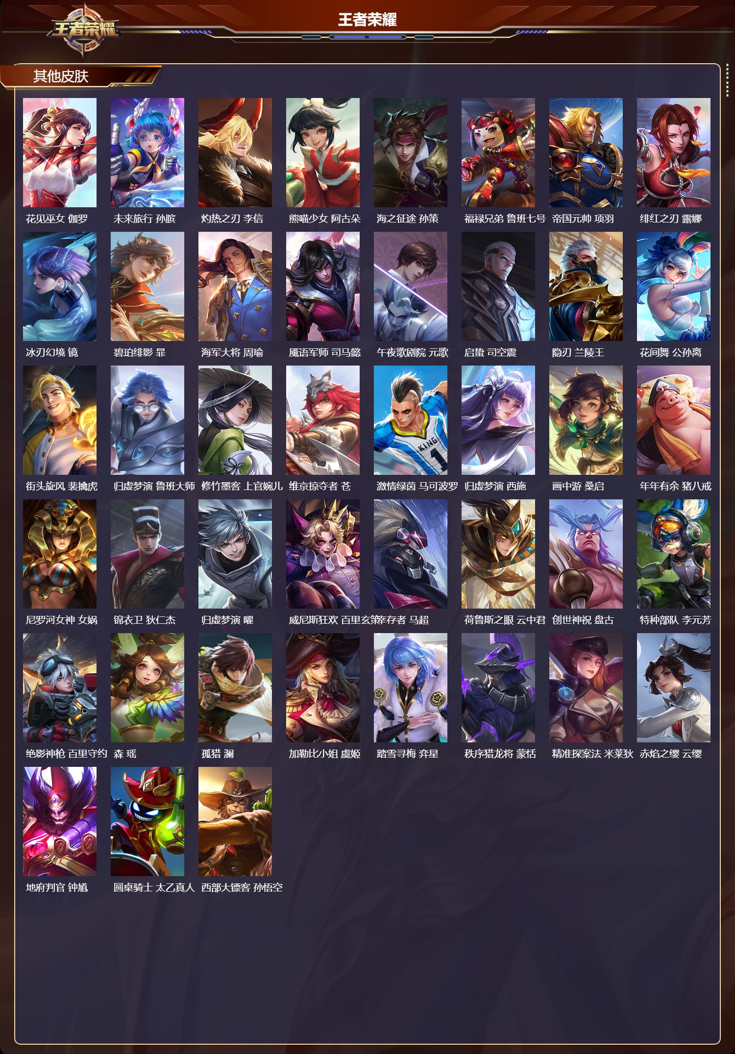 WZMK3463253王者荣耀账号详情图5 WZMK3463253王者荣耀账号详情图5