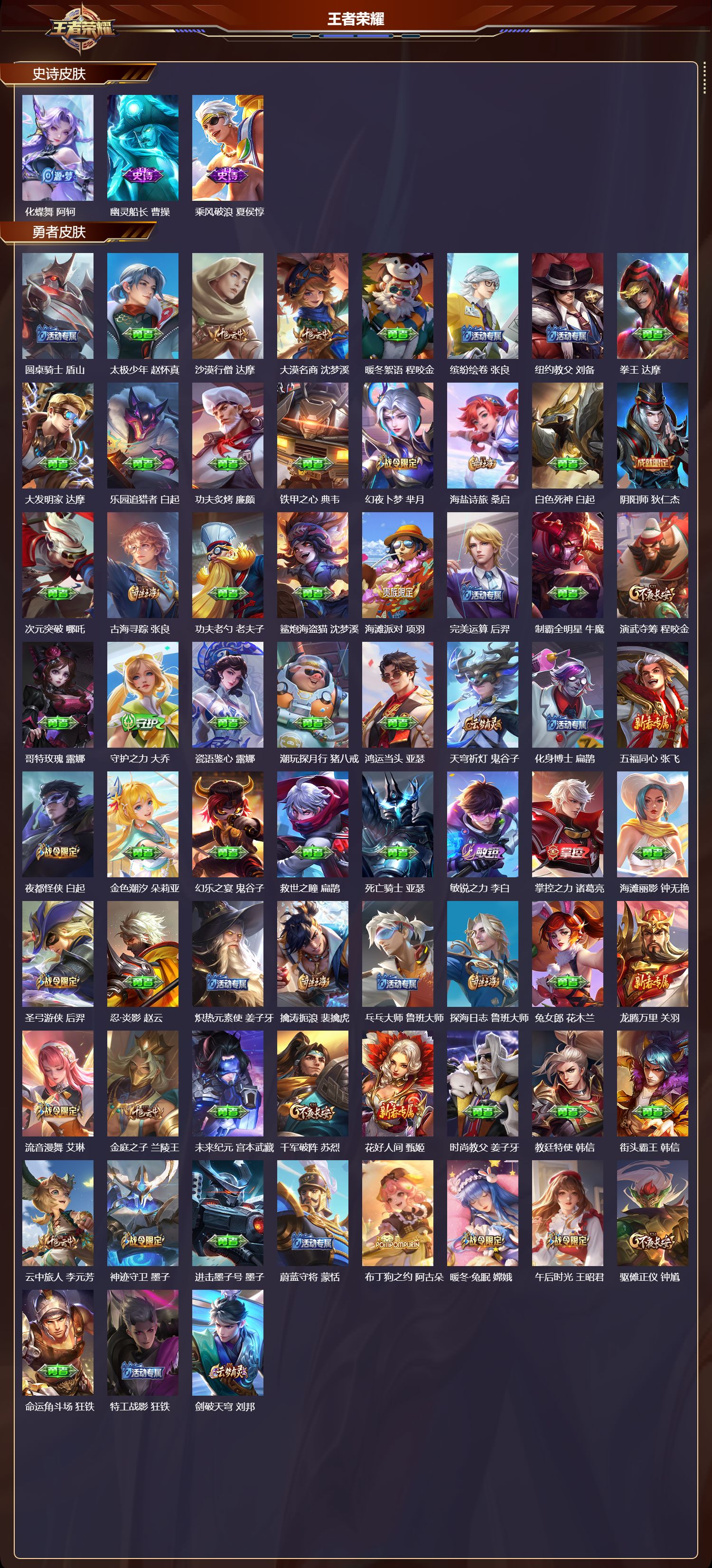 WZMK3463246王者荣耀账号详情图3