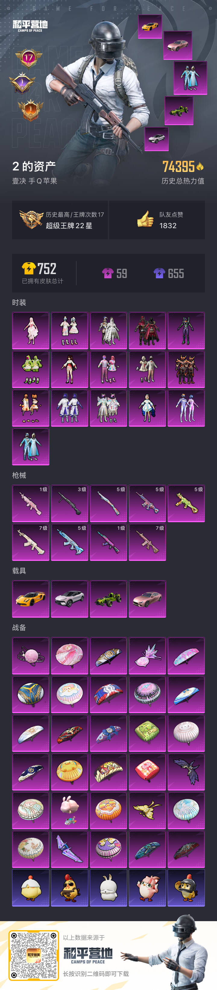 HPSJ3448360和平精英账号详情图3 HPSJ3448360和平精英账号详情图3