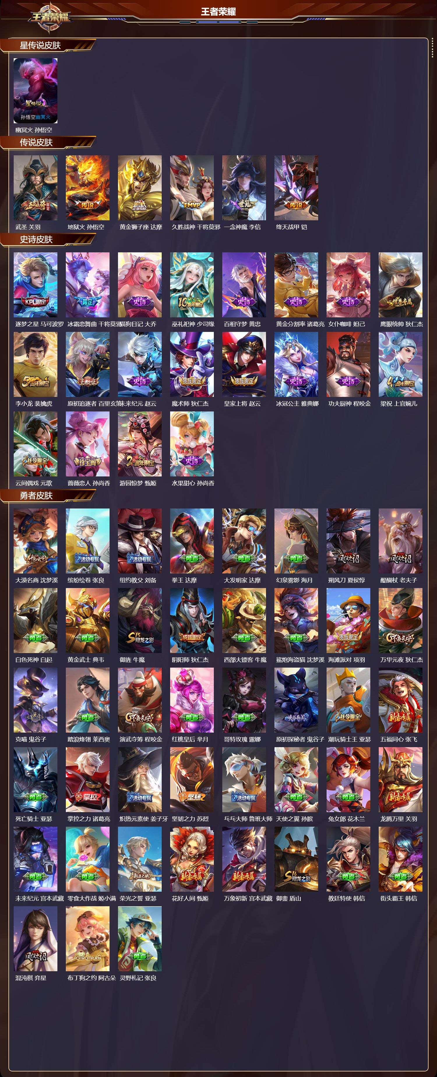 WZMK3463252王者荣耀账号详情图2