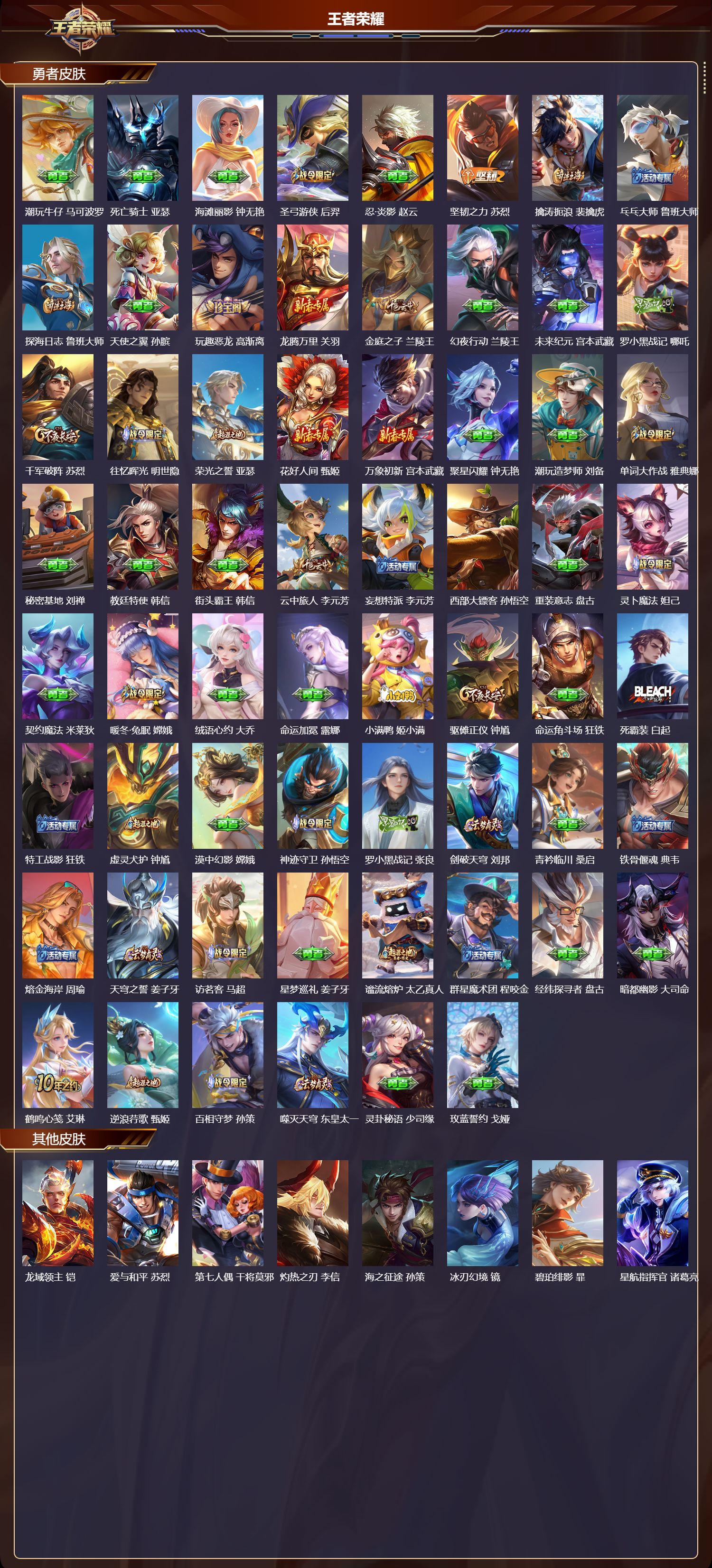 WZQM3474071王者荣耀账号详情图5