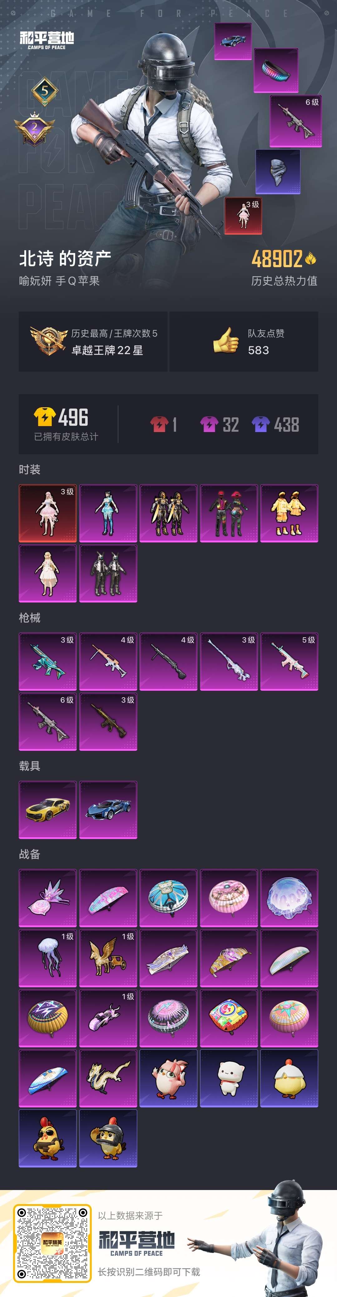 HPSJ3444886和平精英账号详情图4