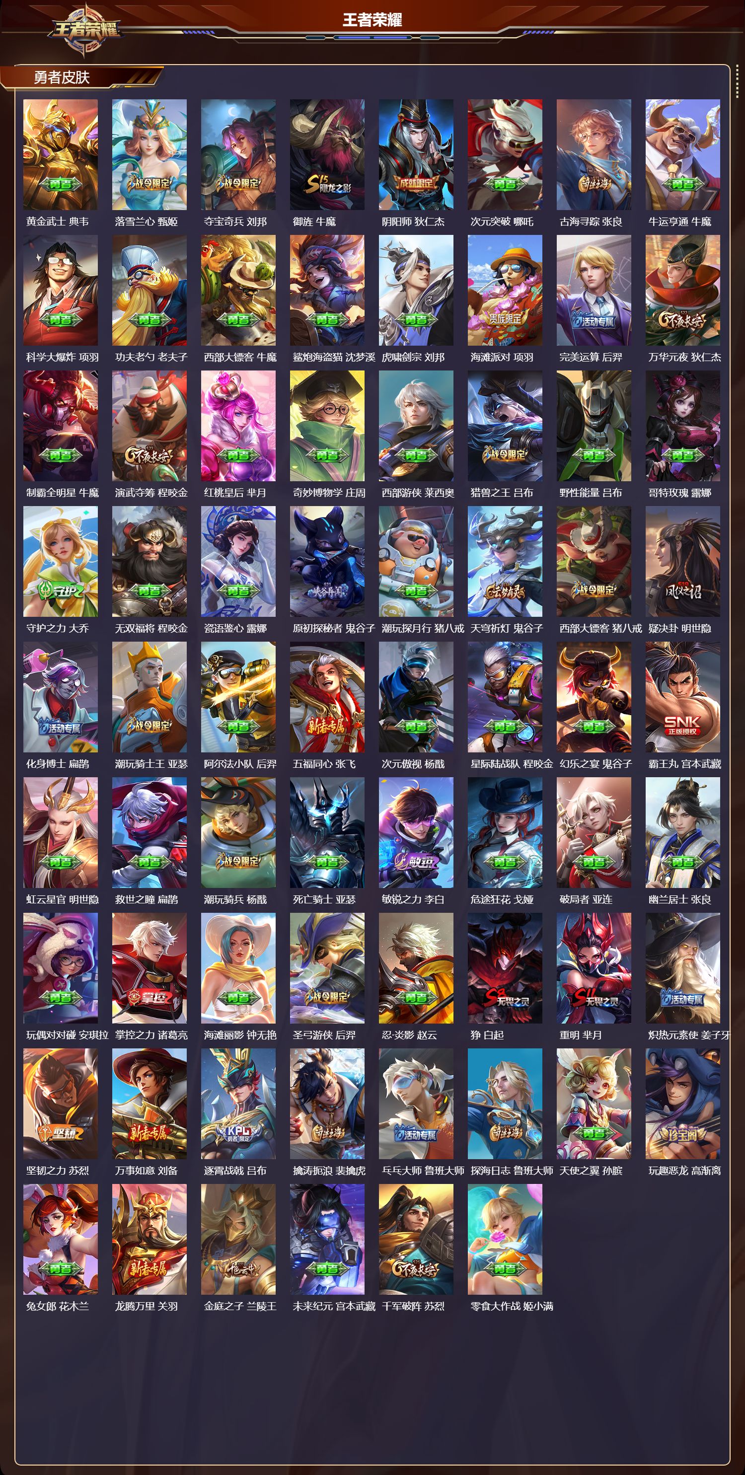 WZMK3463240王者荣耀账号详情图4