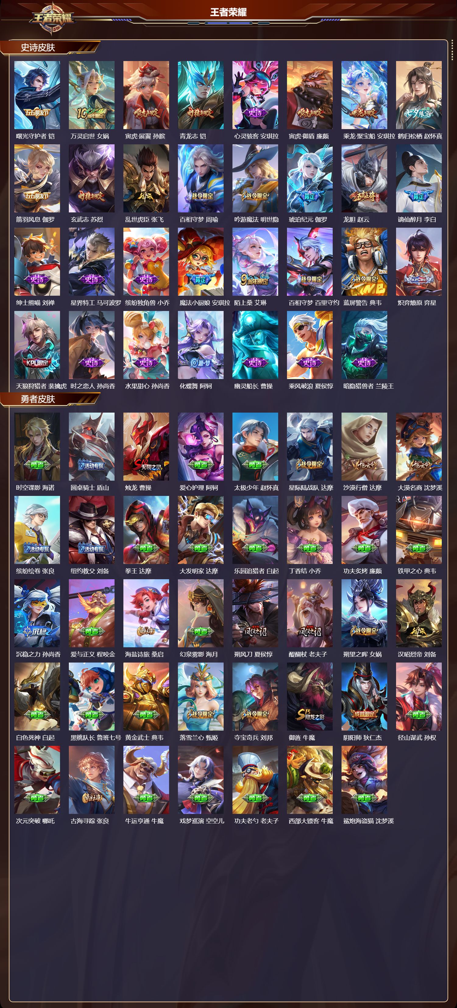 WZMK3463223王者荣耀账号详情图5