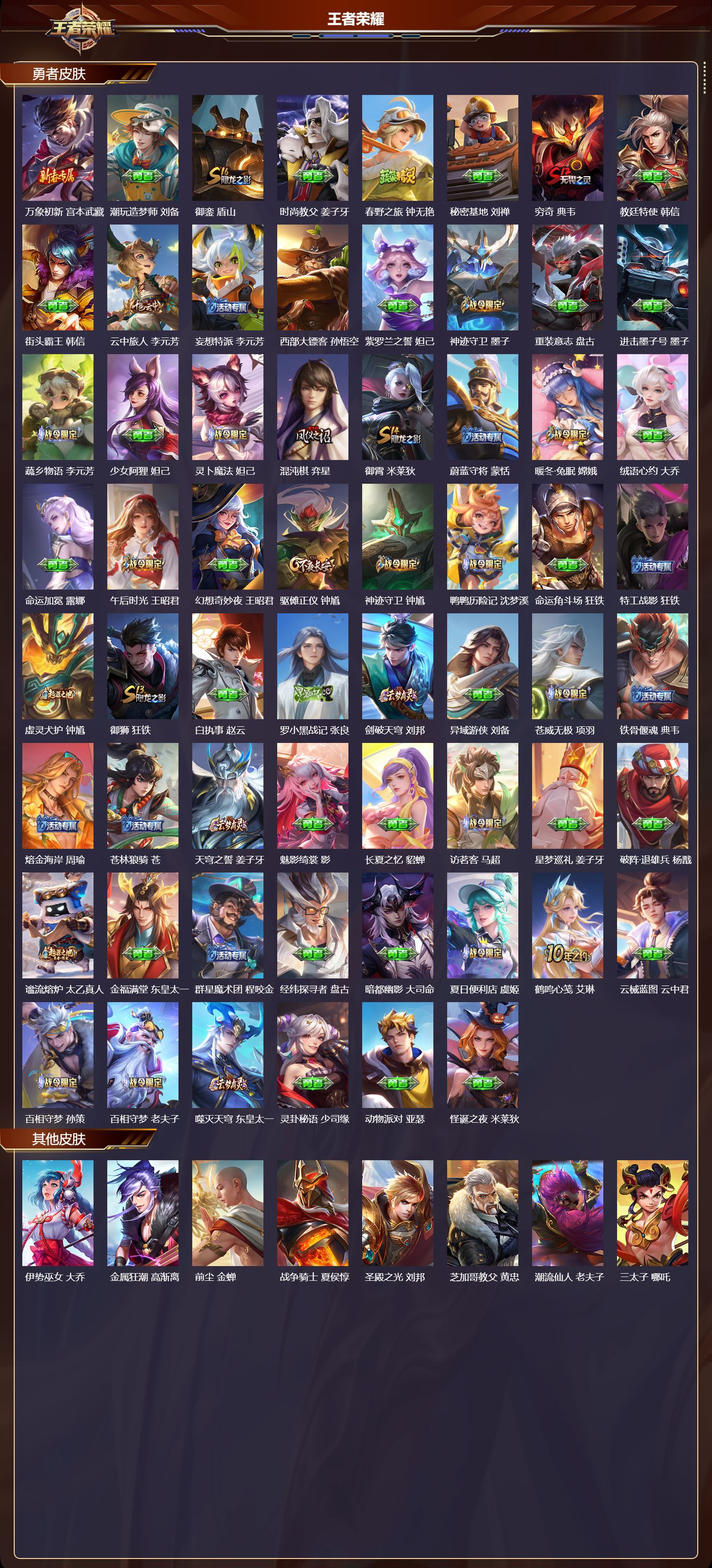 WZMK3463223王者荣耀账号详情图7