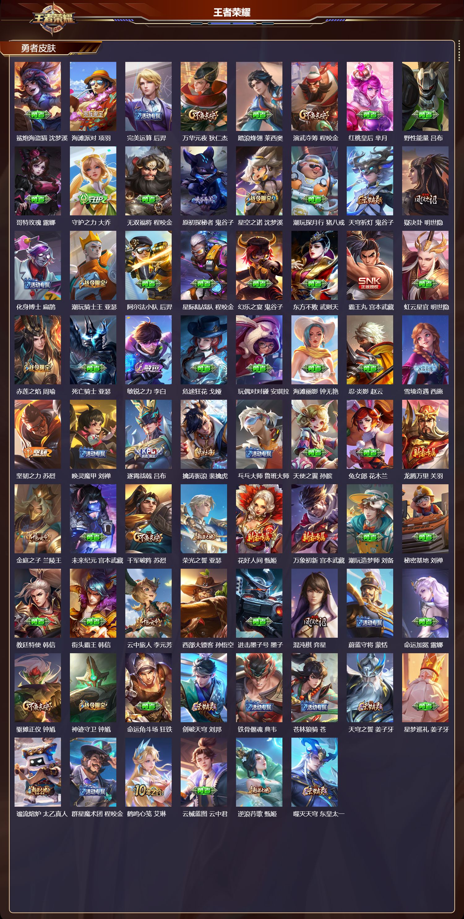 WZMK3463243王者荣耀账号详情图3