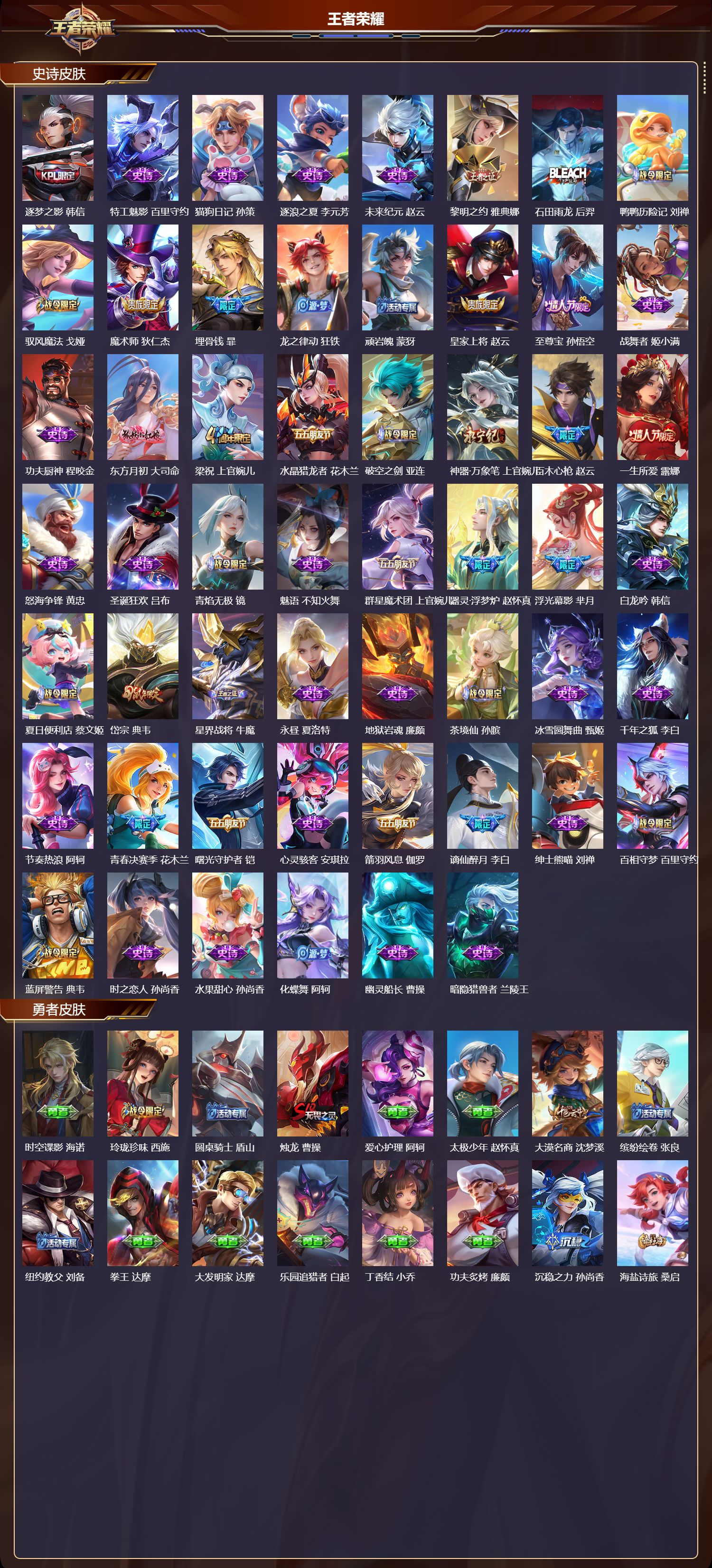 WZMK3463237王者荣耀账号详情图3