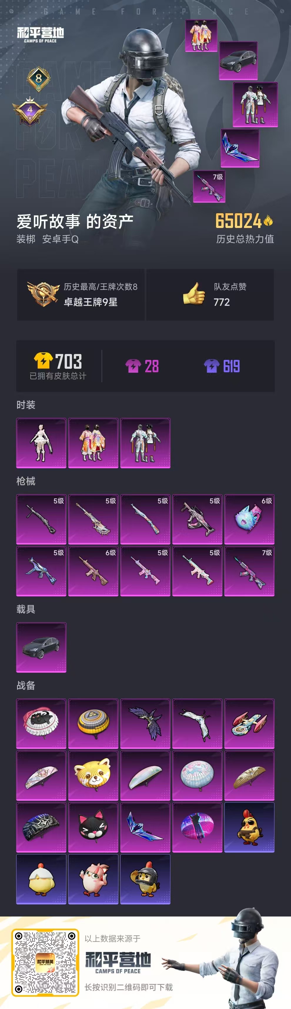 HPSJ3448387和平精英账号详情图3