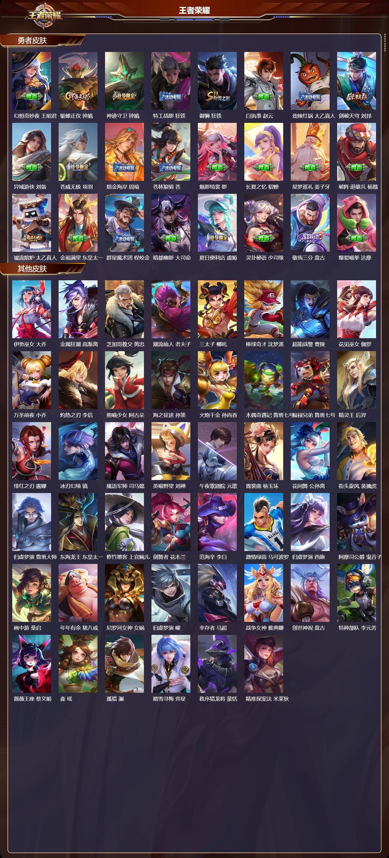 WZMK3463244王者荣耀账号详情图5