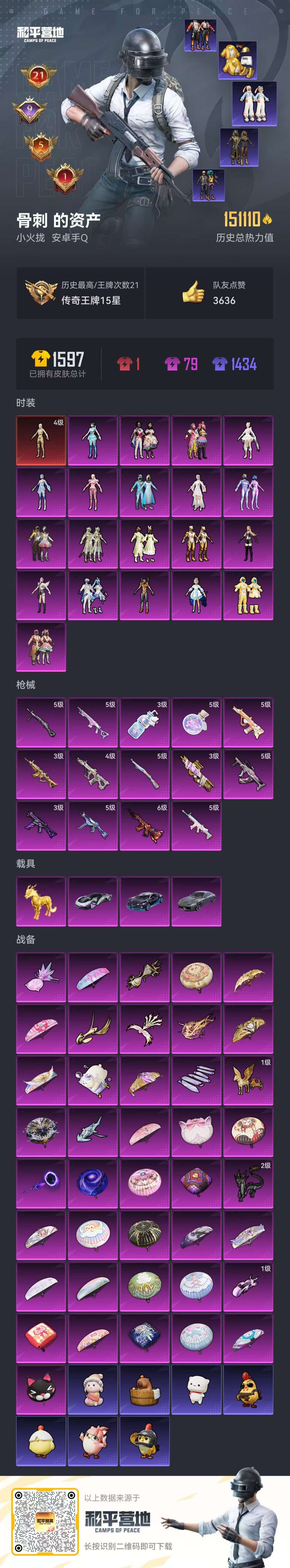 HPSJ3444893和平精英账号详情图3