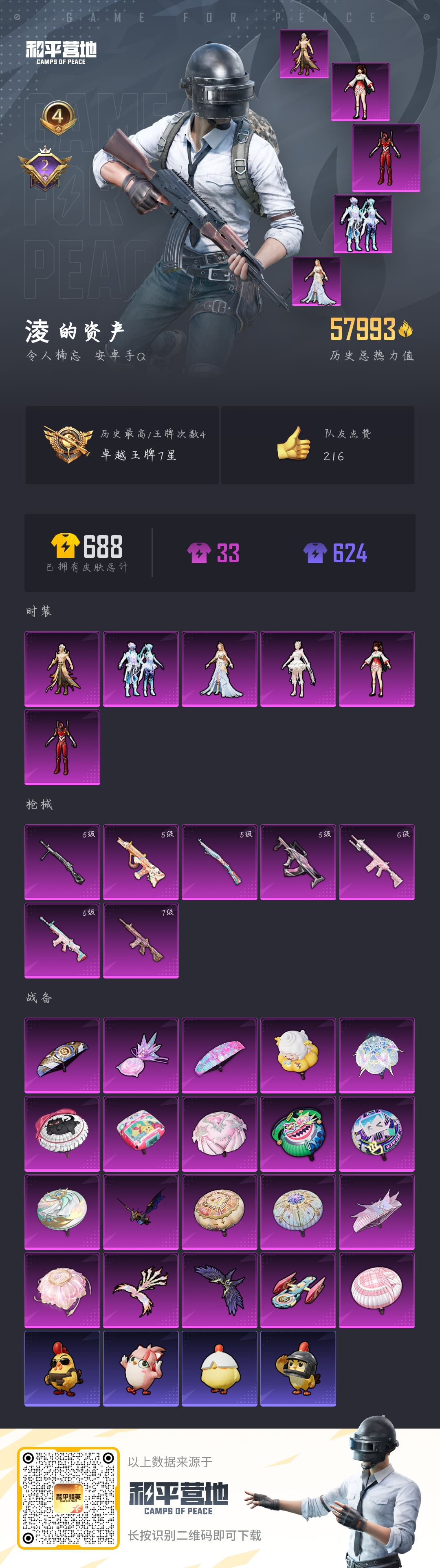 HPSJ3447923和平精英账号详情图4