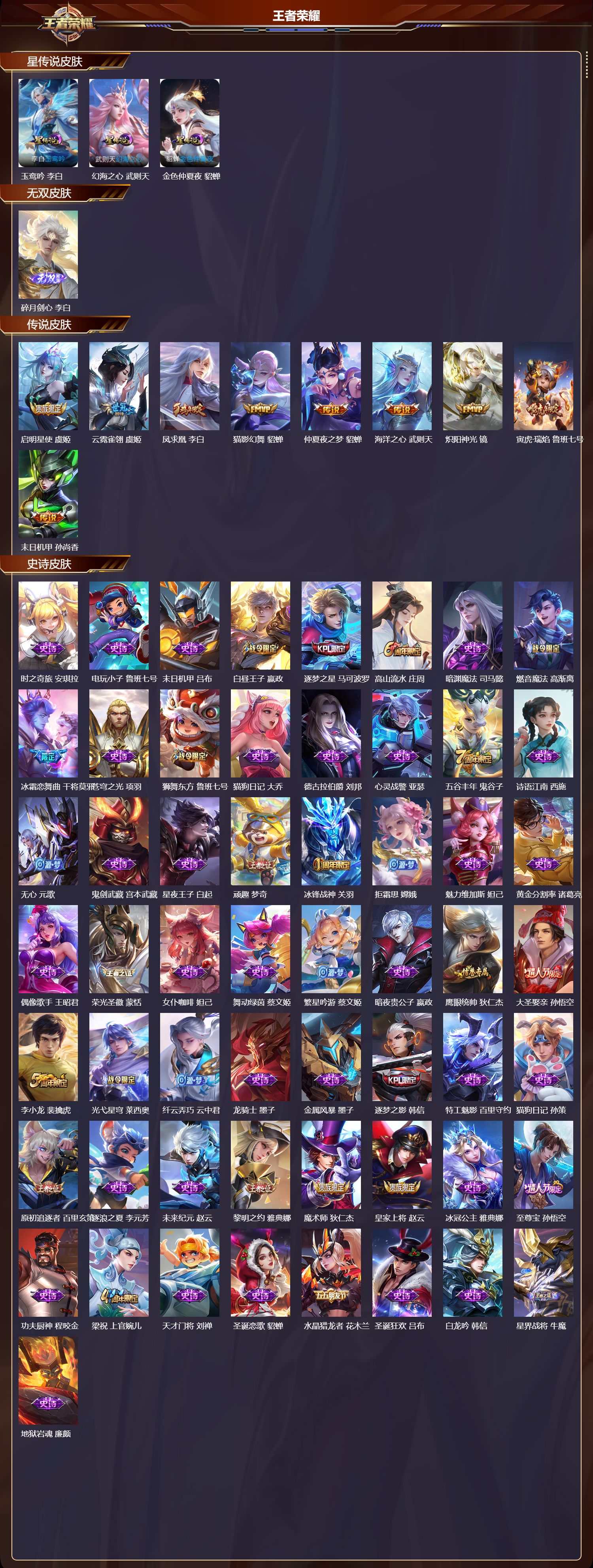 WZMK3463232王者荣耀账号详情图2