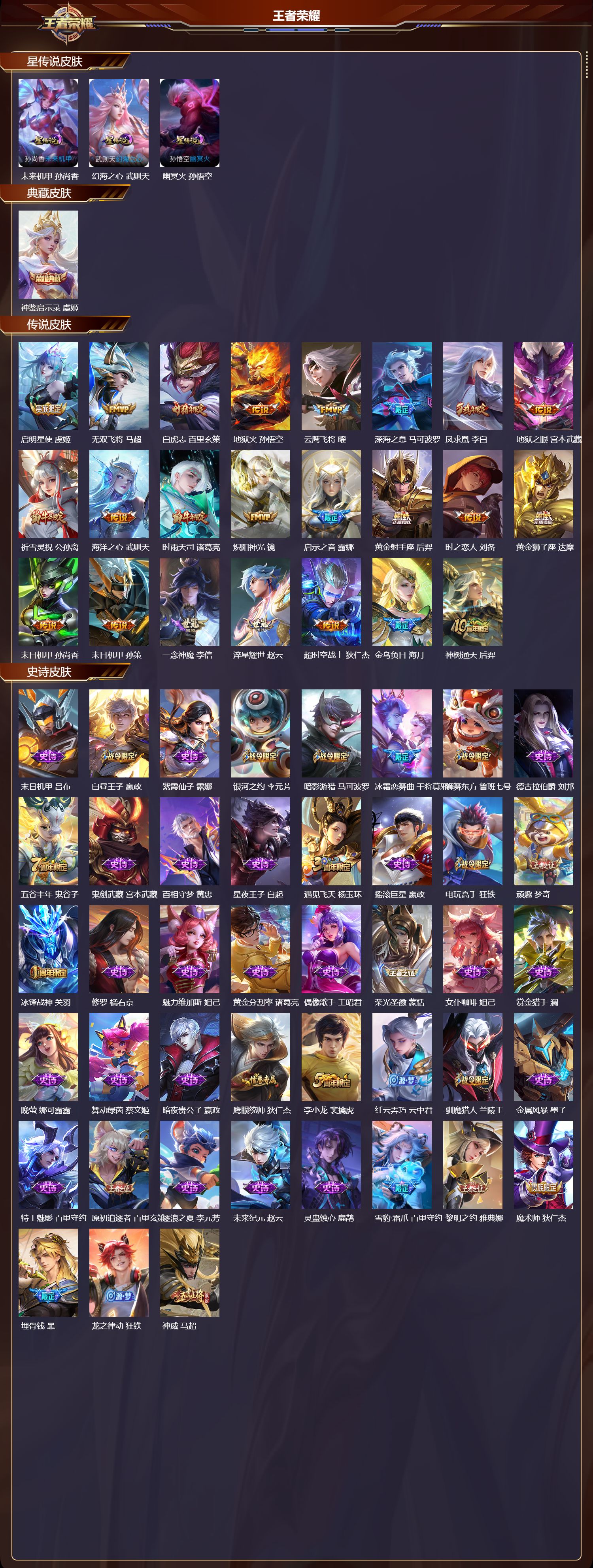 WZMK3463228王者荣耀账号详情图2