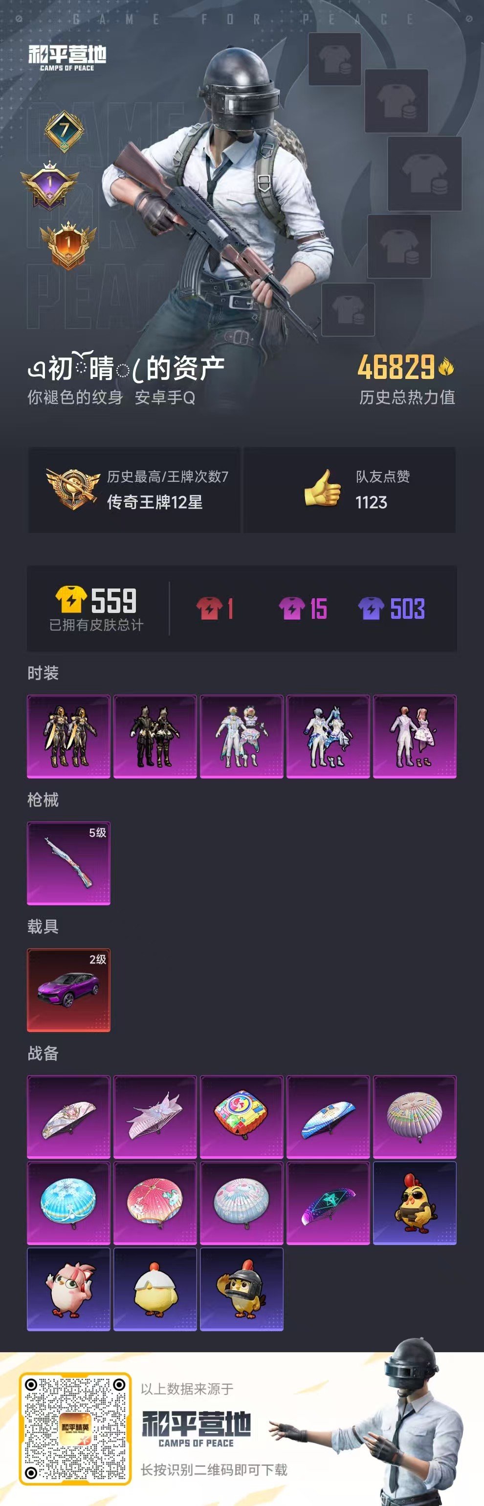 HPSJ3444985和平精英账号详情图3