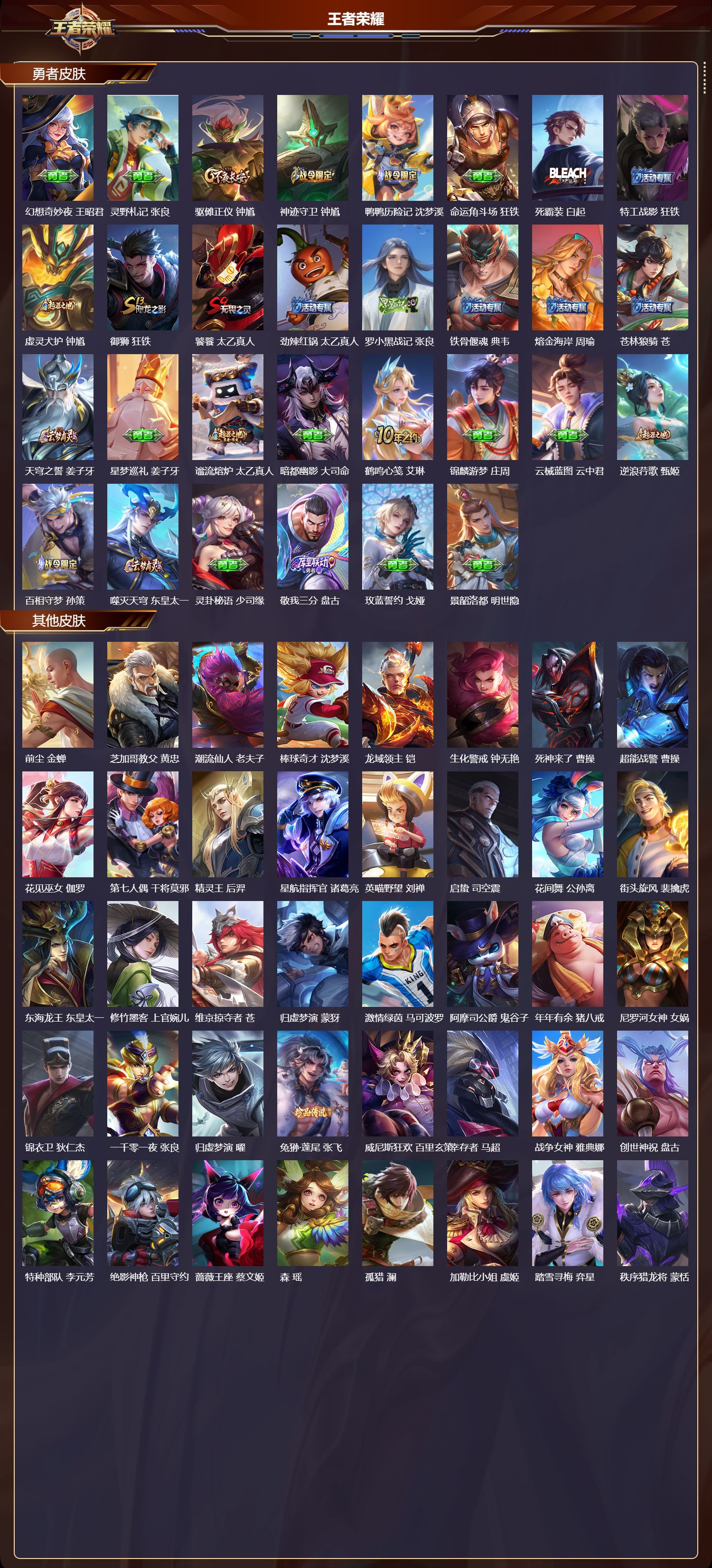 WZMK3463220王者荣耀账号详情图5