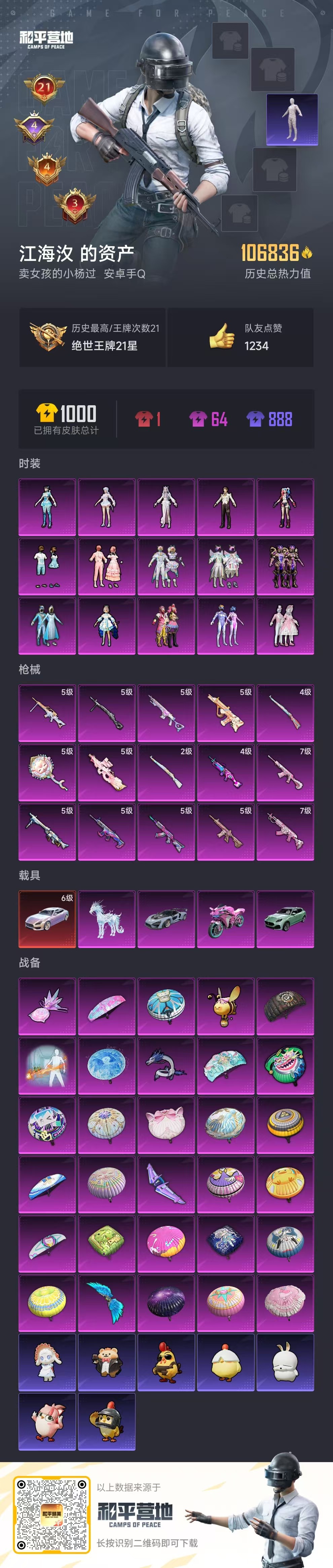 HPSJ3448374和平精英账号详情图2