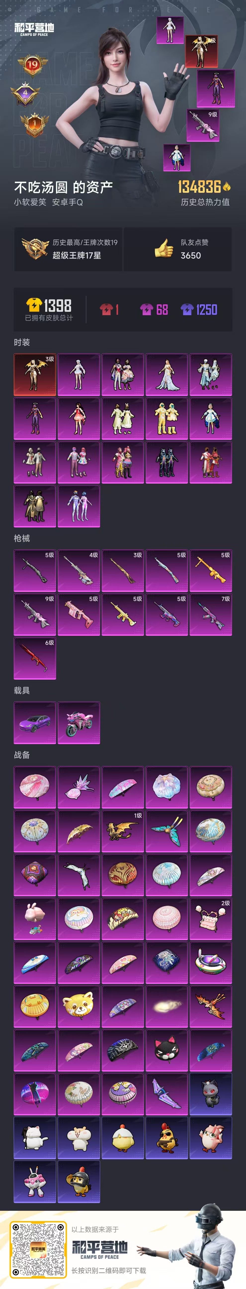 HPSJ3448412和平精英账号详情图2