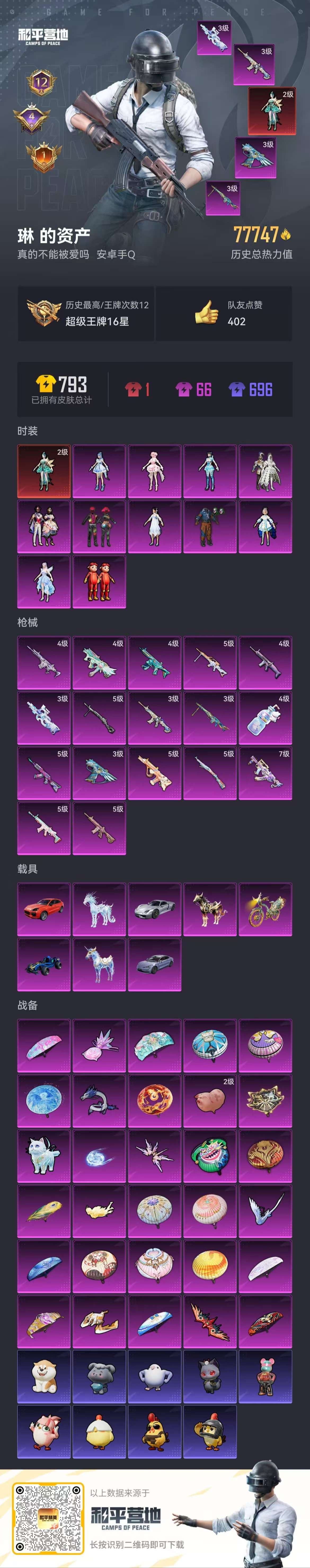 HPSJ3448416和平精英账号详情图2