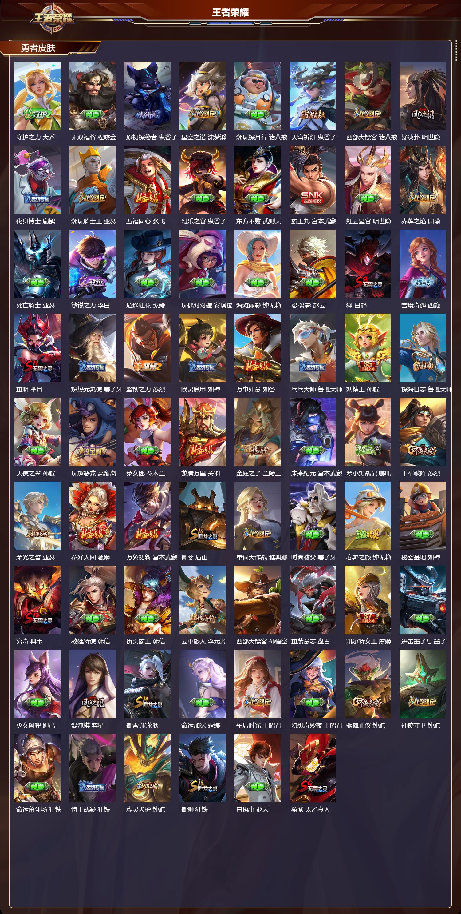 WZMK3463228王者荣耀账号详情图4