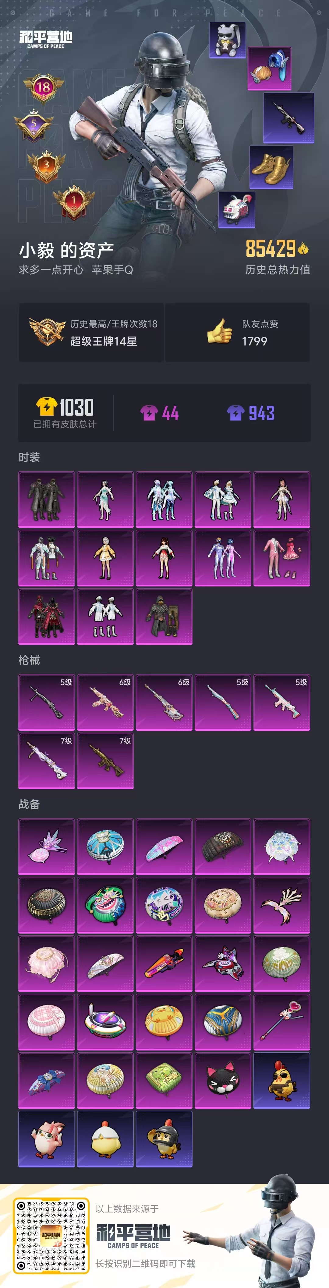 HPSJ3448394和平精英账号详情图3