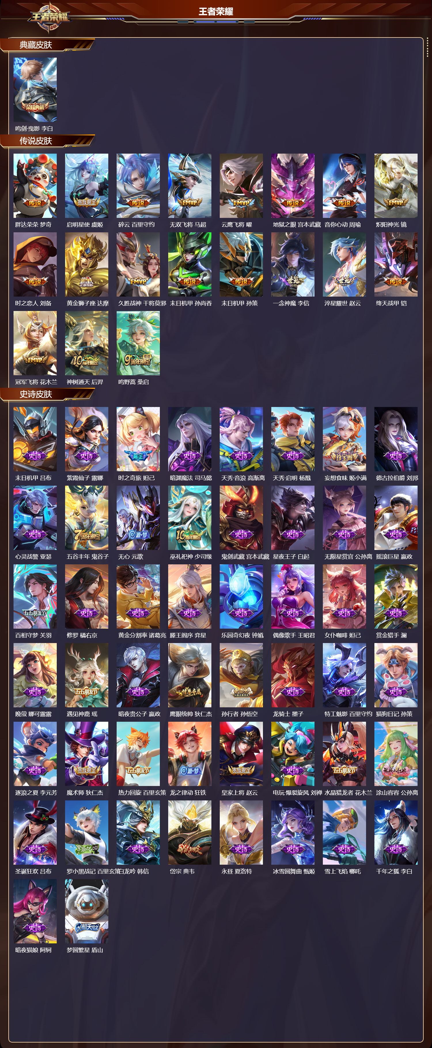 WZMK3463239王者荣耀账号详情图2