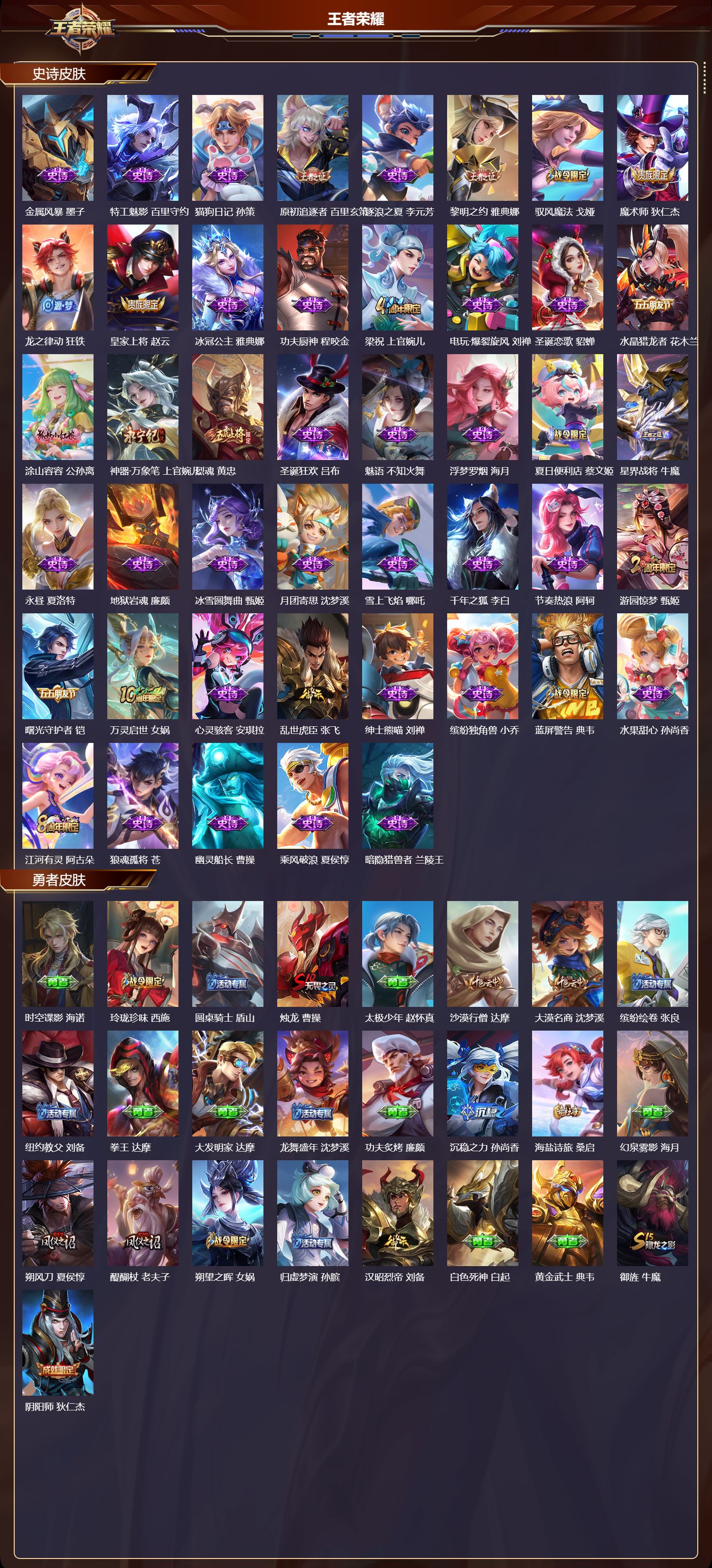 WZMK3463250王者荣耀账号详情图3