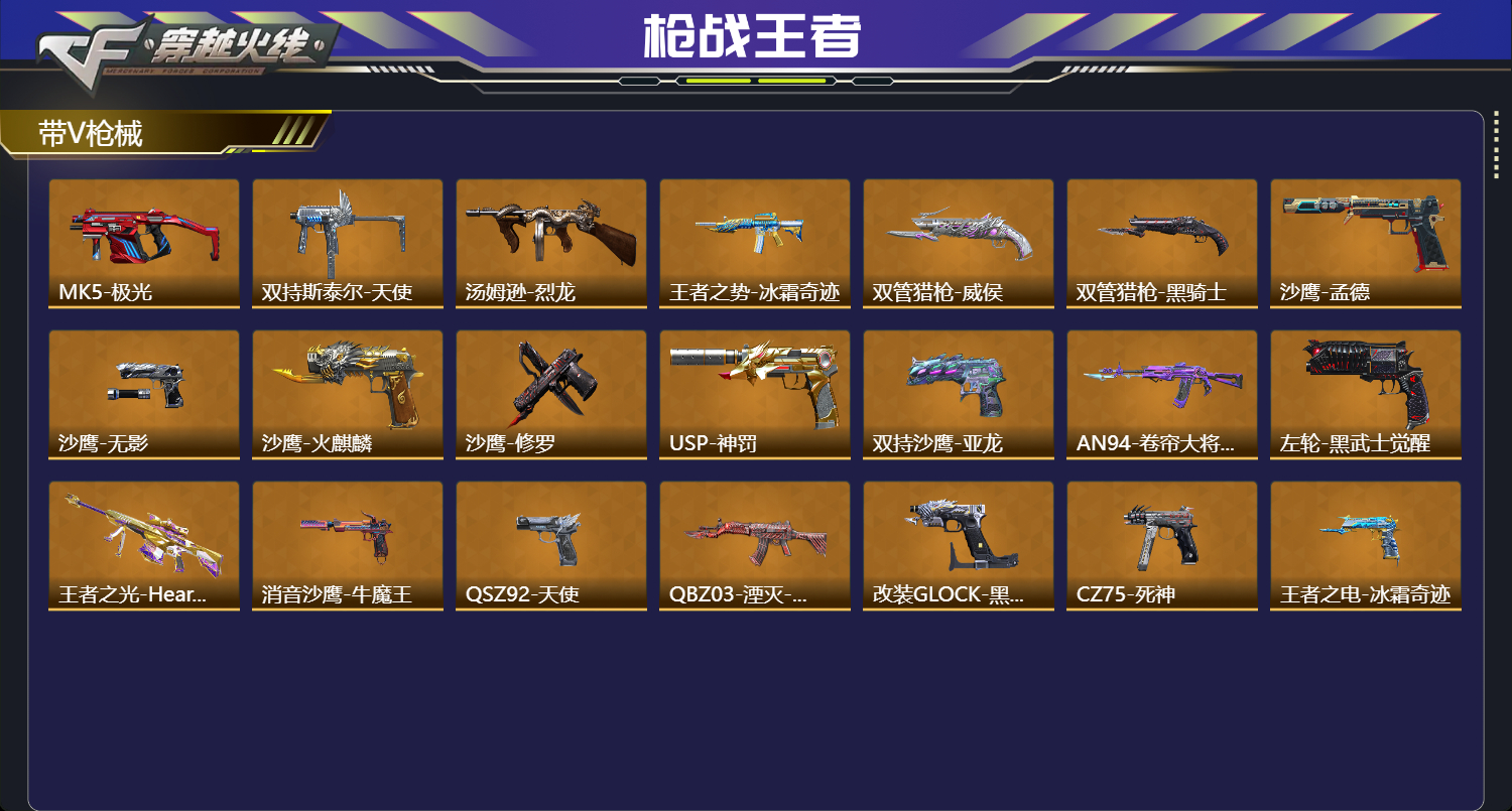 CFMFFWY42244枪战王者账号详情图3