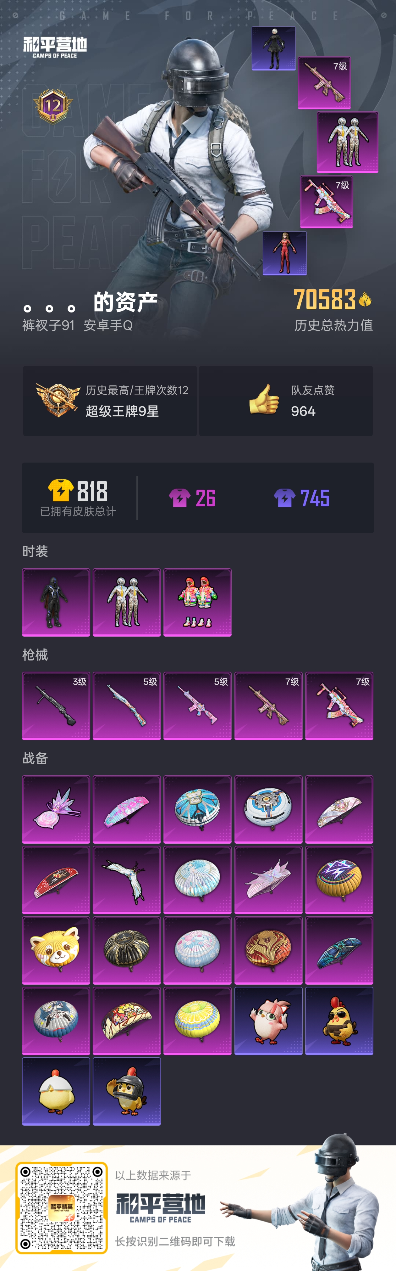 HPSJ3444929和平精英账号详情图4