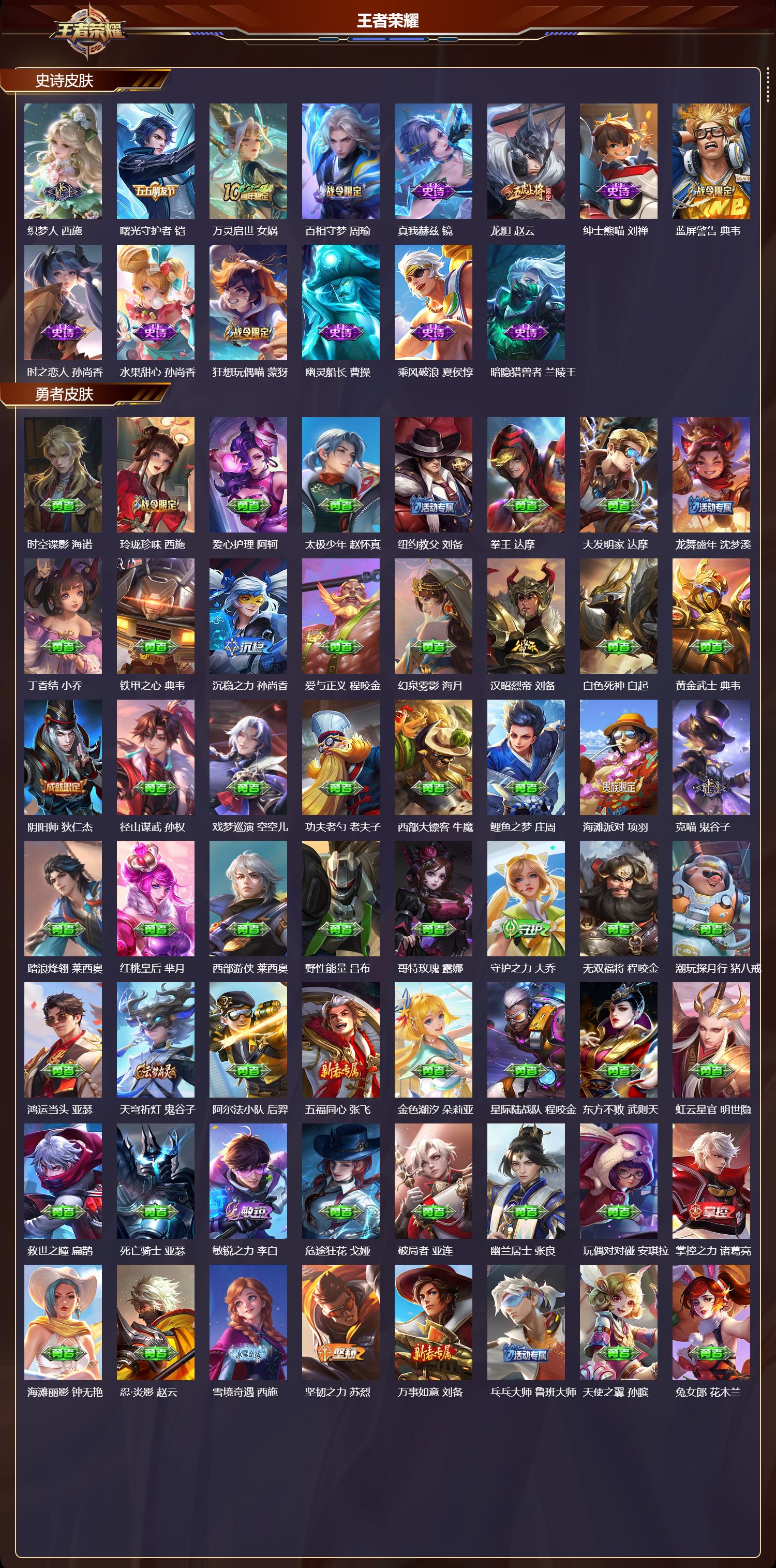 WZMK3463242王者荣耀账号详情图4