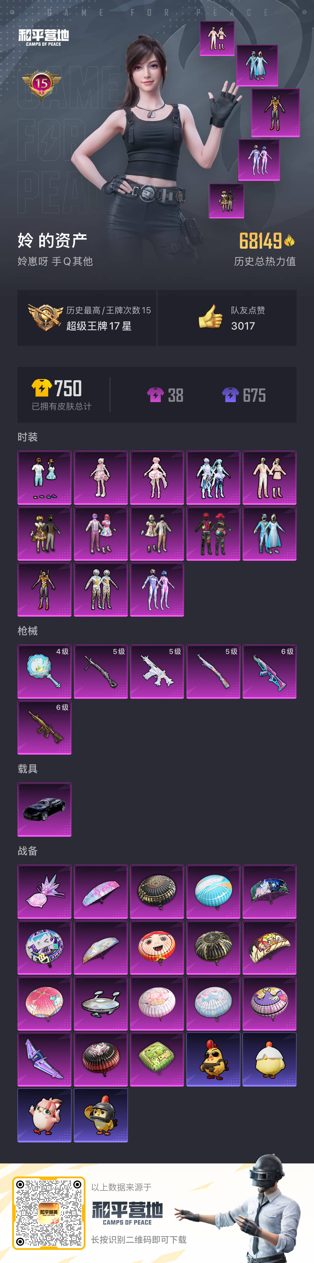 HPSJ3448357和平精英账号详情图2