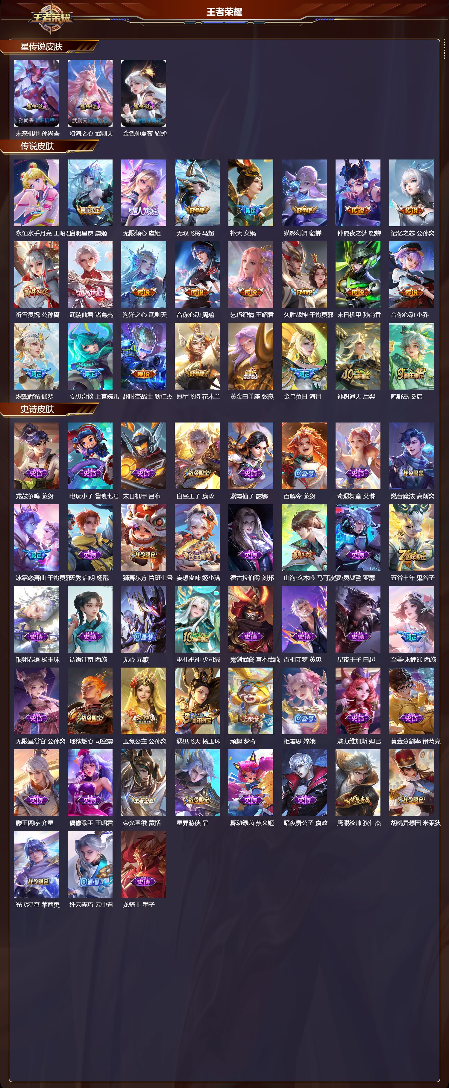 WZMK3463250王者荣耀账号详情图2