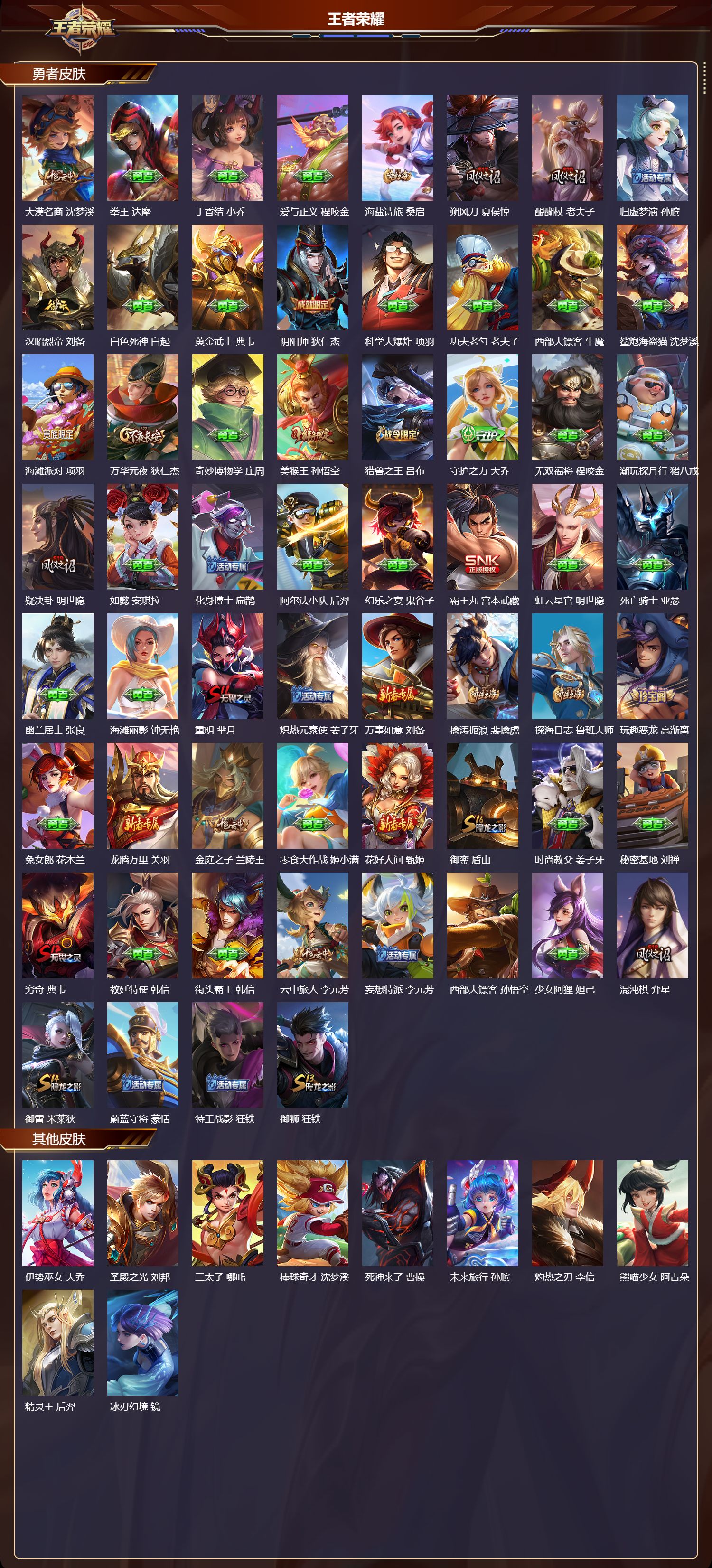 WZMK3463222王者荣耀账号详情图3