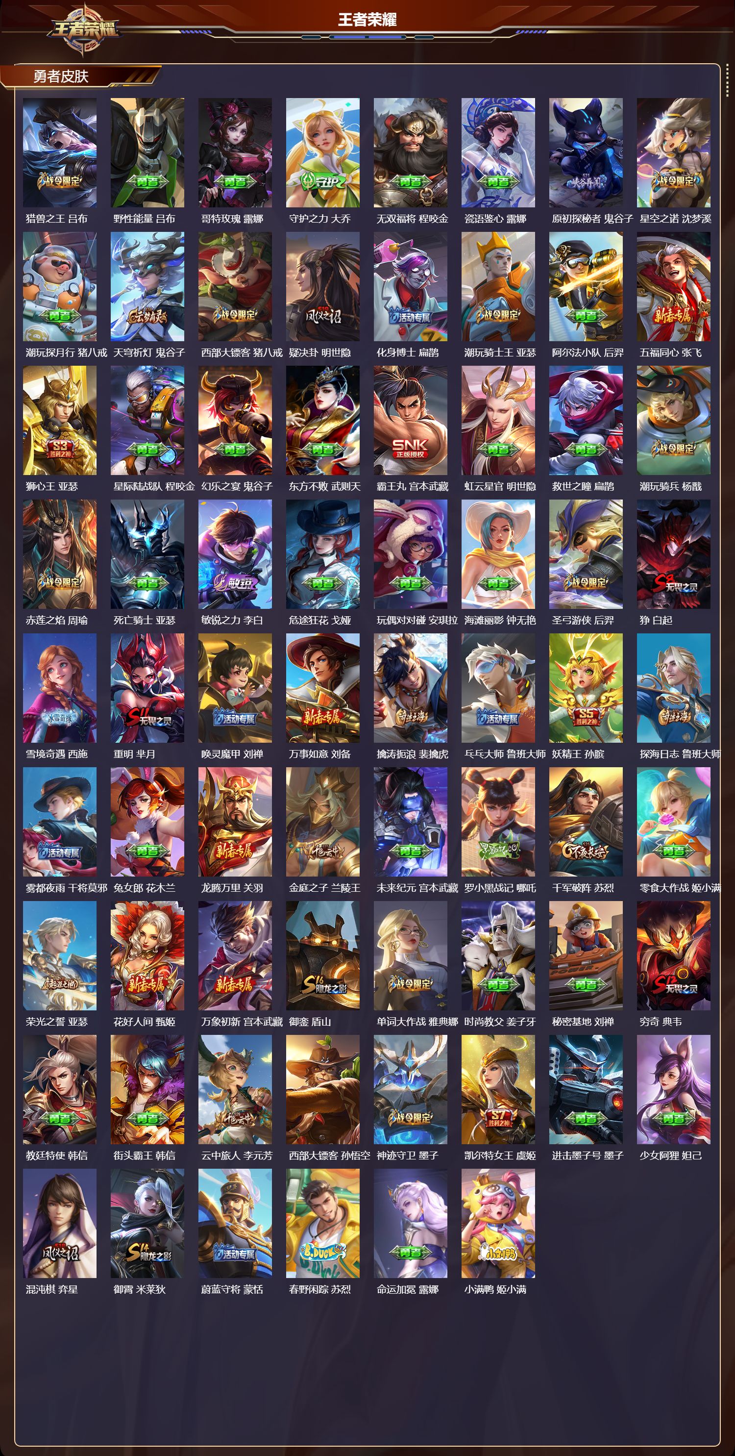 WZMK3463220王者荣耀账号详情图4