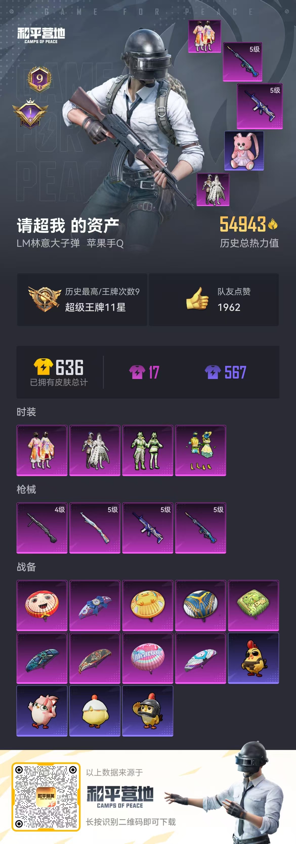 HPSJ3444989和平精英账号详情图5