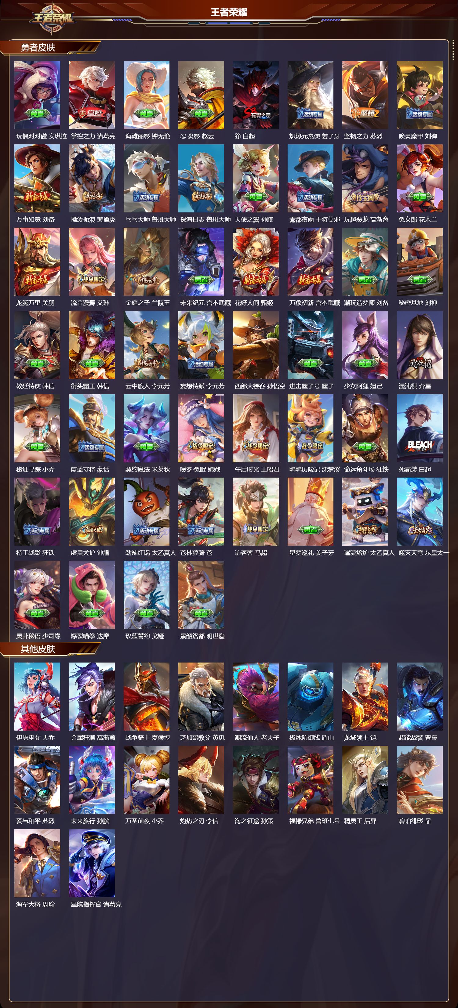 WZMK3463249王者荣耀账号详情图4