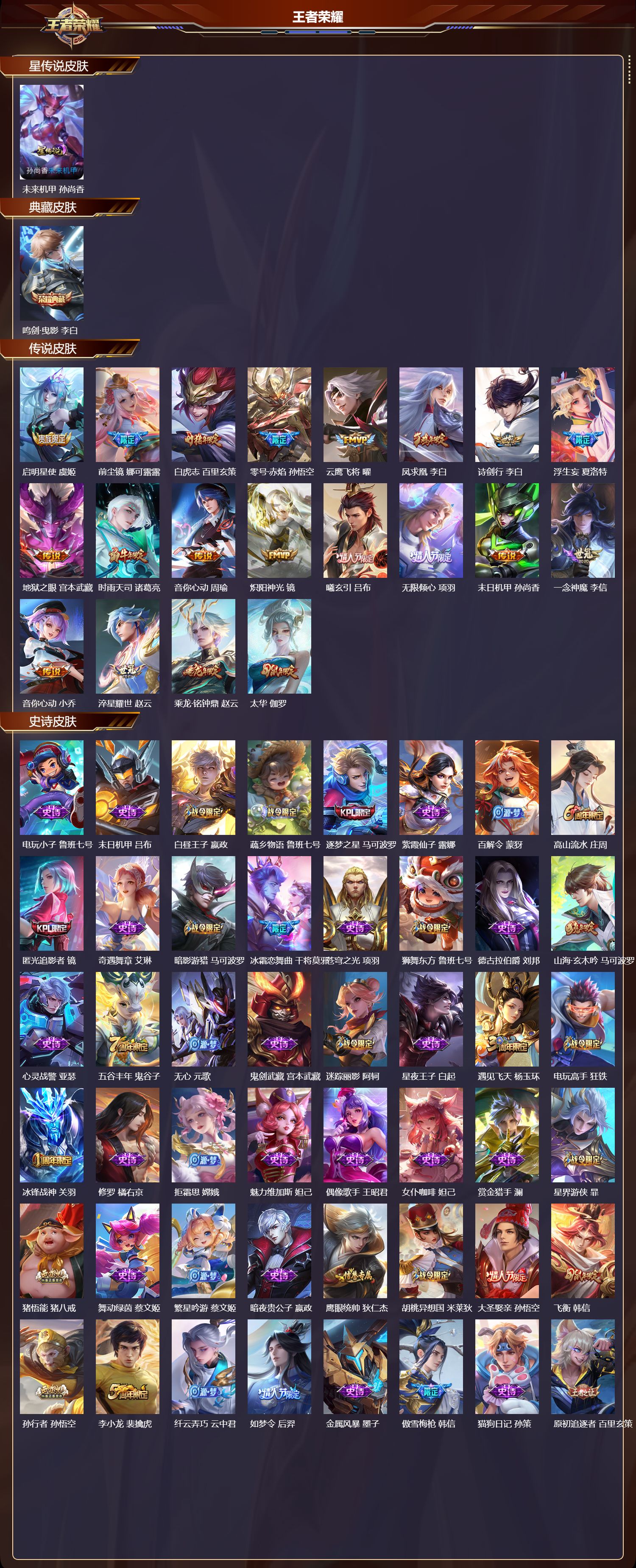 WZMK3463240王者荣耀账号详情图2