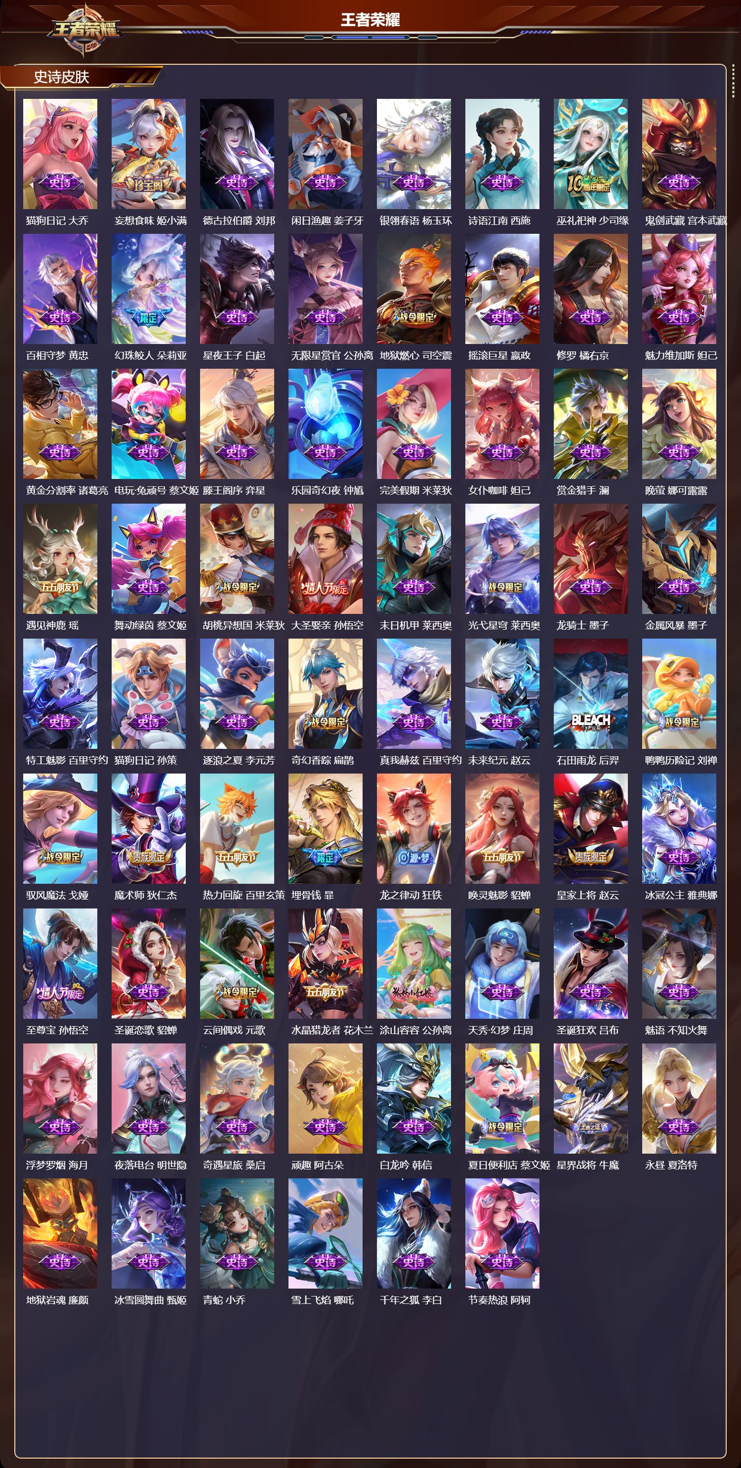 WZMK3463242王者荣耀账号详情图3