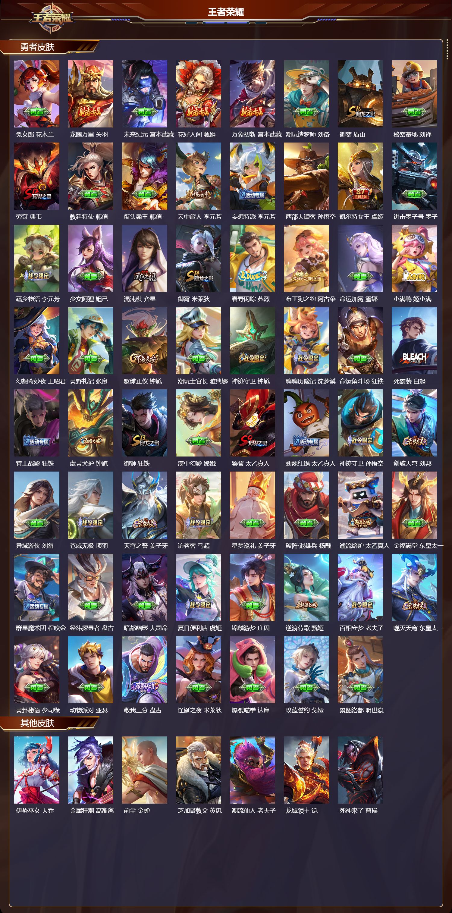 WZMK3463237王者荣耀账号详情图5