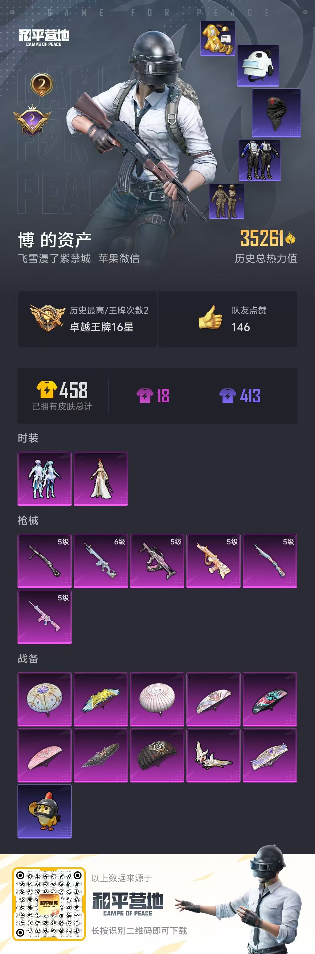 HPSJ3445127和平精英账号详情图3