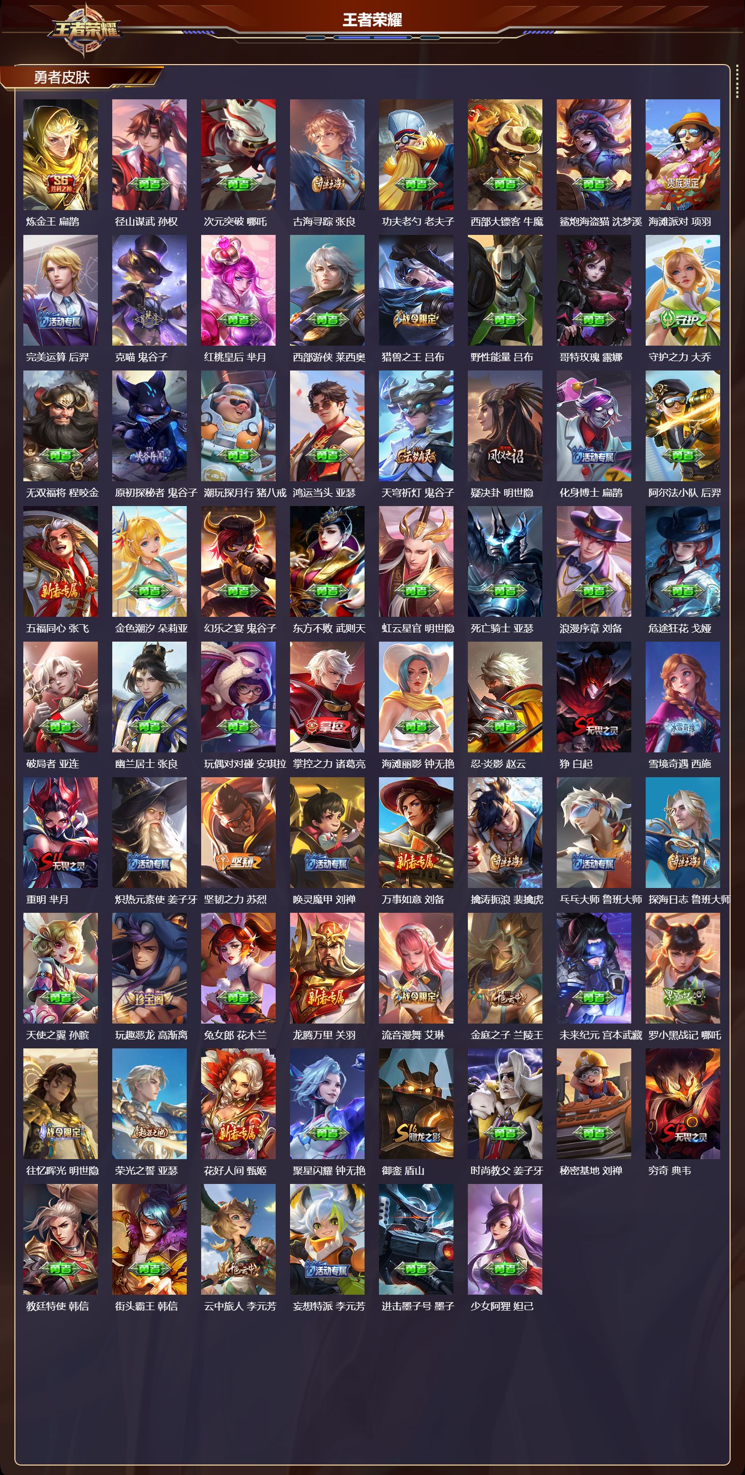 WZMK3463250王者荣耀账号详情图4